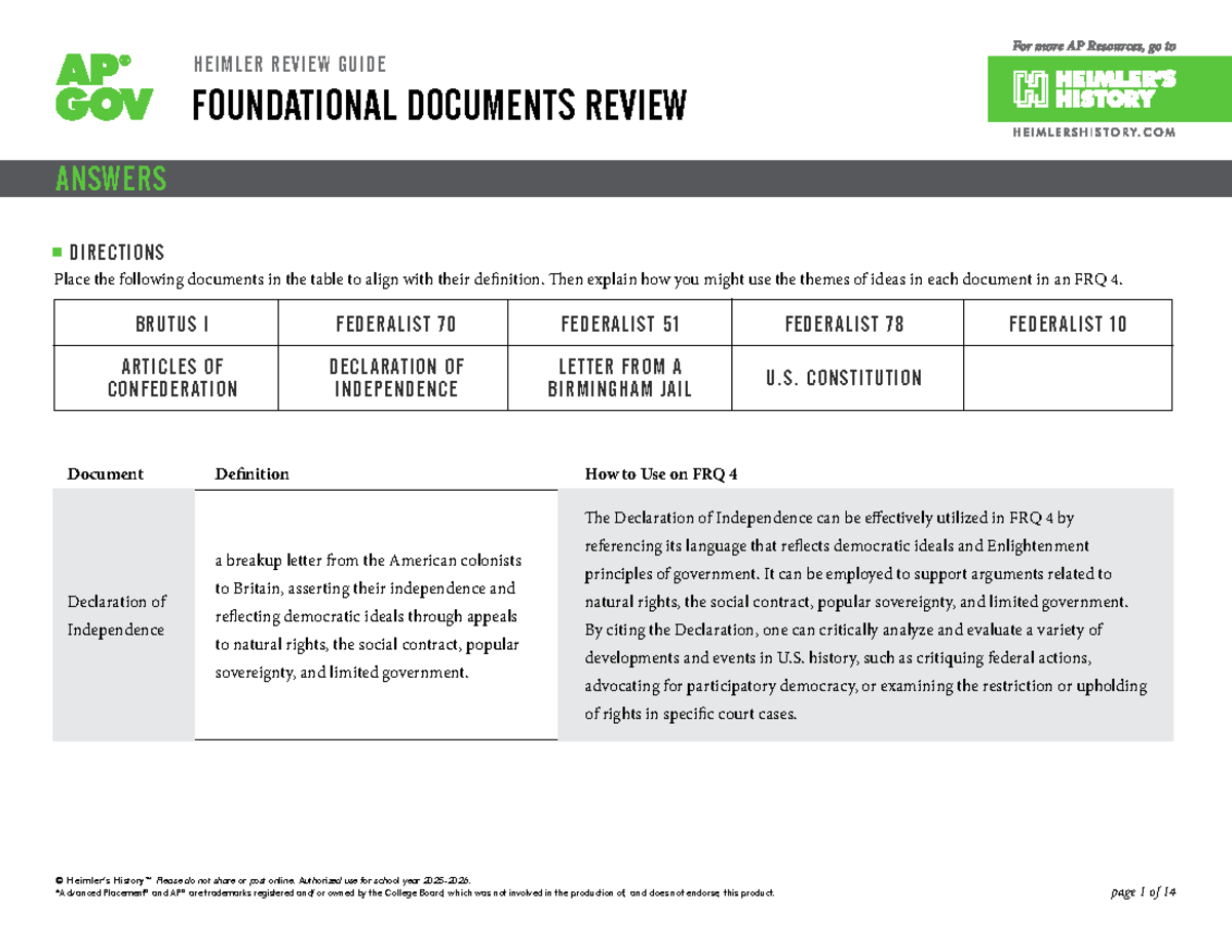 AP GOV HRG: Foundational Documents Review Guide & FRQ Strategies - Studocu