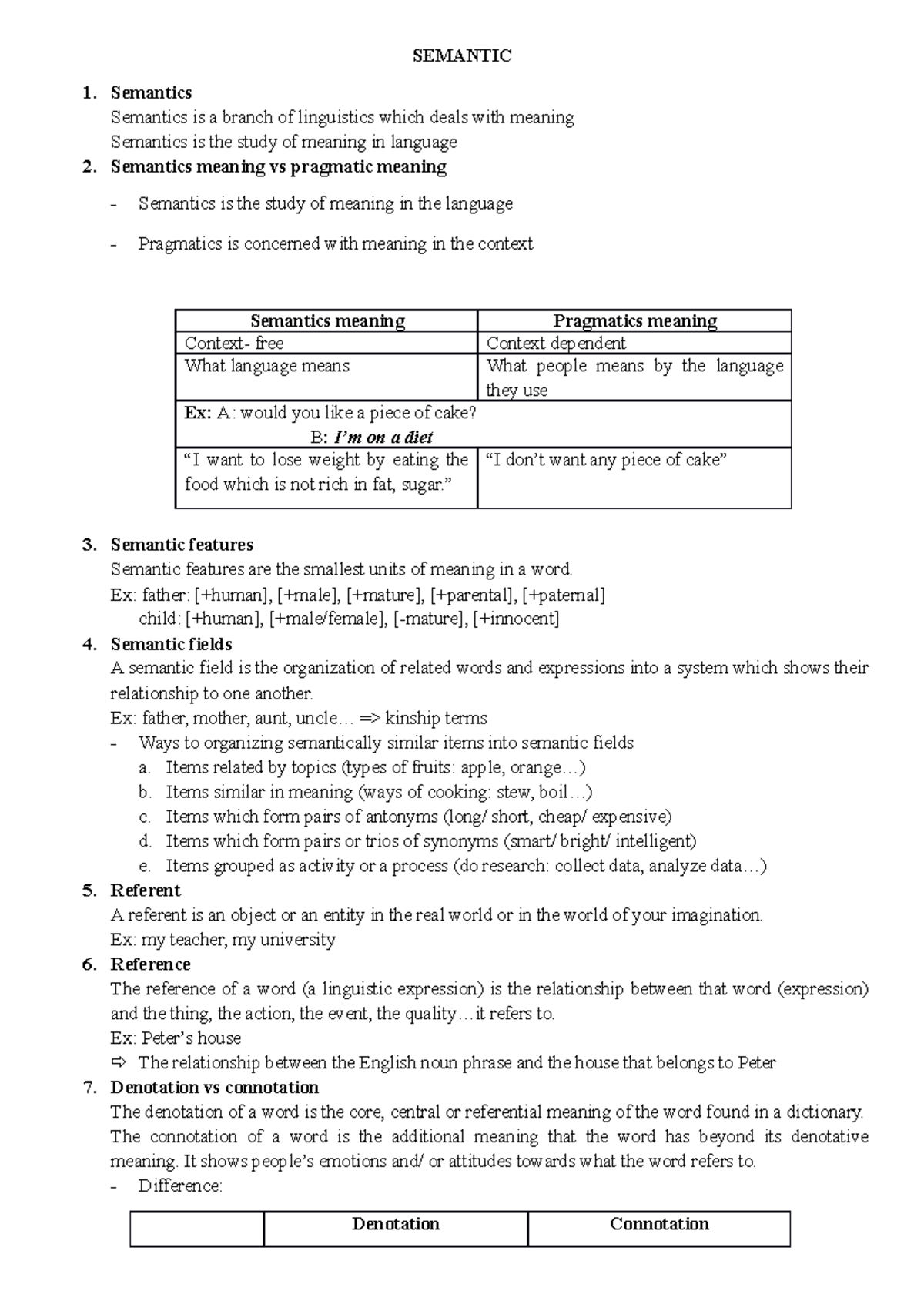 A- Semantics Study Notes - Key Concepts and Definitions - Studocu