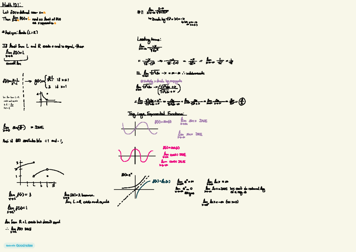 Math 121: Quiz 1 Notes on Limits and Indeterminate Forms - Studocu