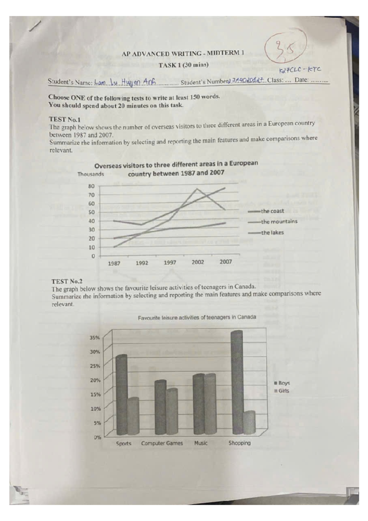 AP ADVANCED WRITING MIDTERM 1 TASK 1: Graph Summaries and Comparisons ...