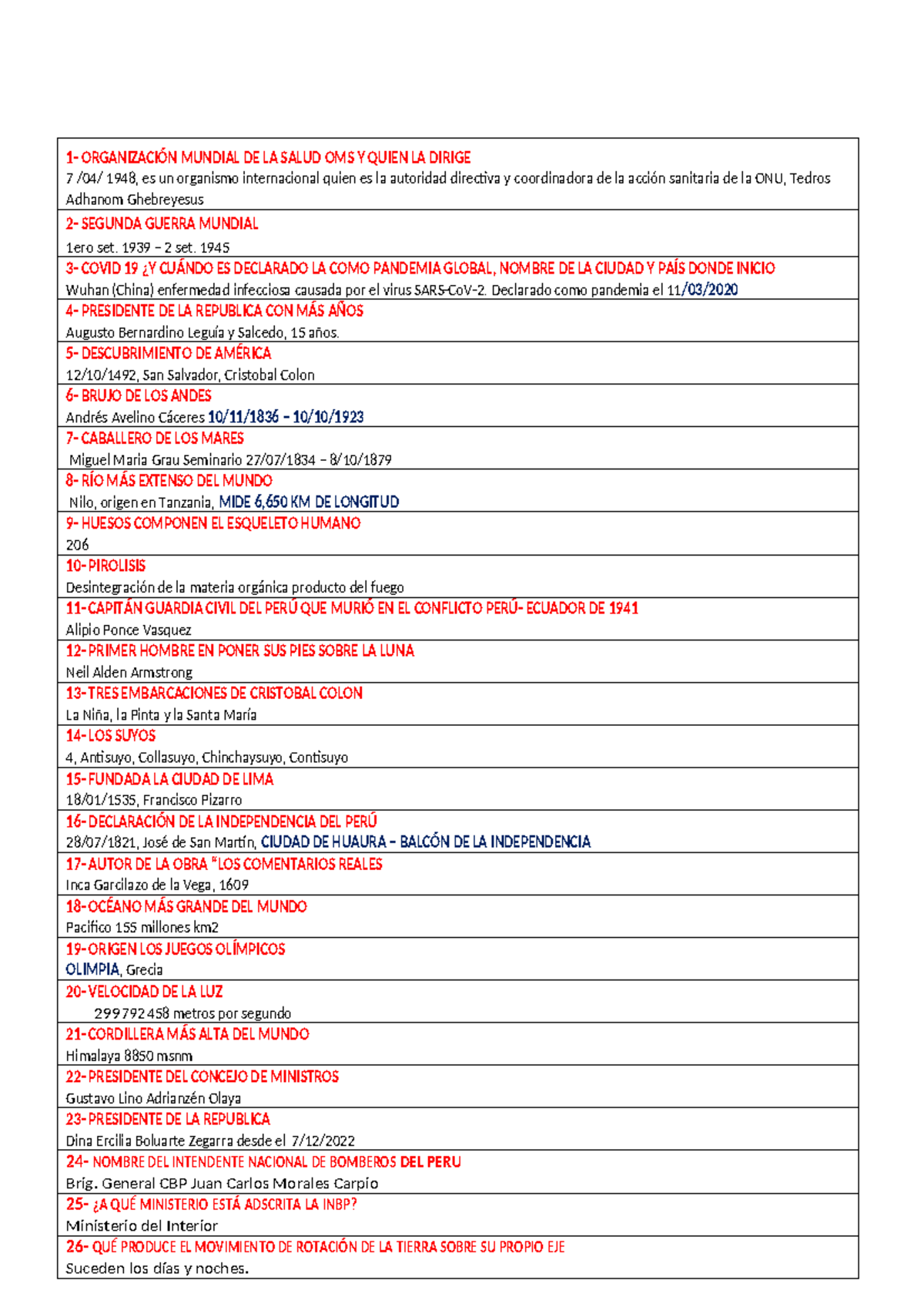 Balotario Esbas 2025 - Preguntas para el Curso de Bomberos - Document Preview