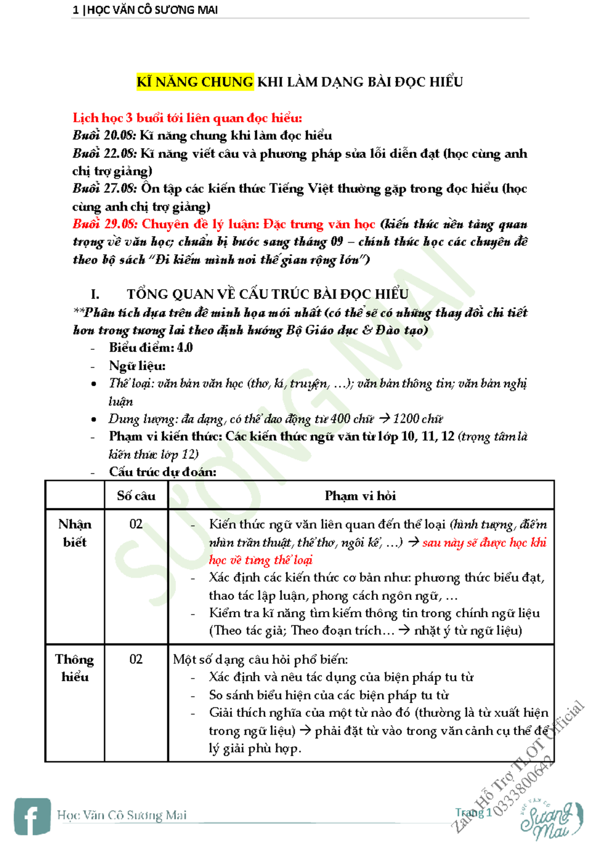 KĨ NĂNG ĐỌC HIỂU VĂN BẢN: HƯỚNG DẪN LÀM BÀI ĐỌC HIỂU - Studocu