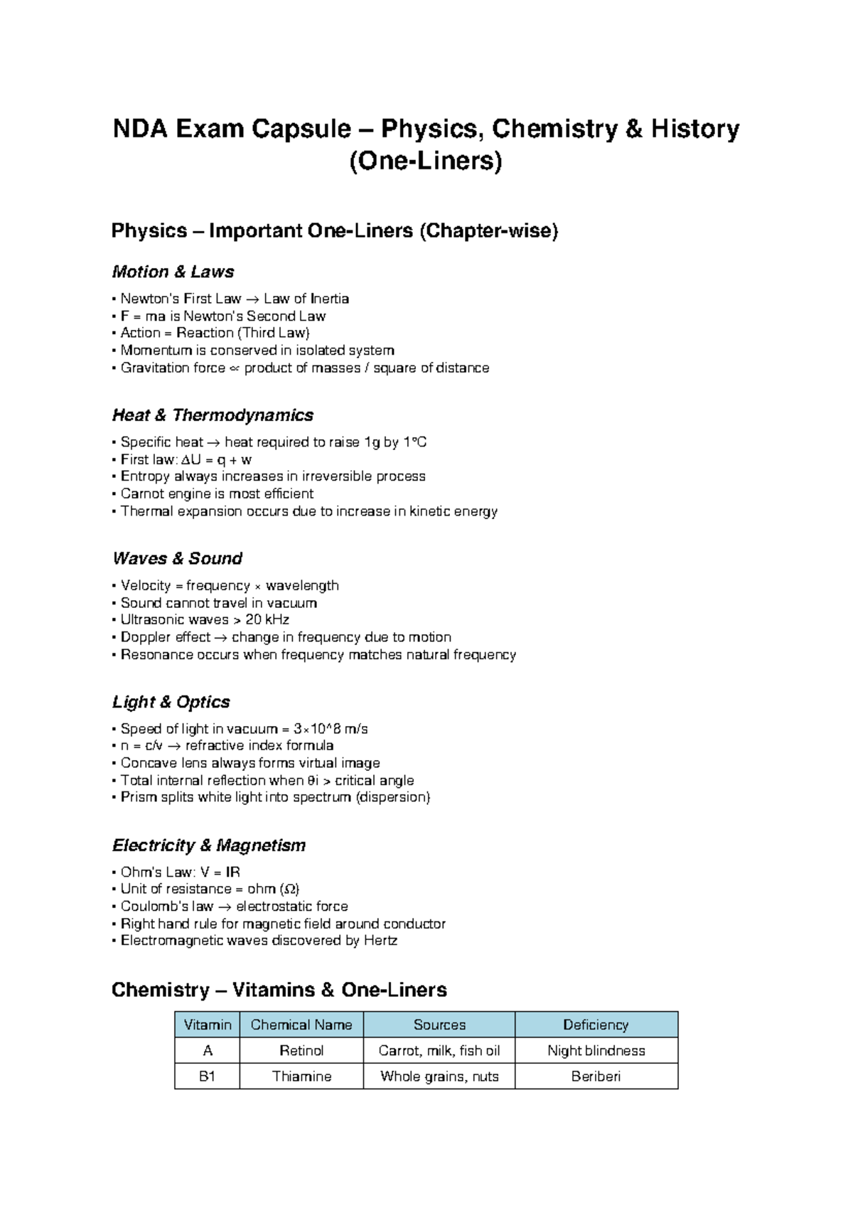 NDA Physics, Chemistry & History One-Liners Study Guide - Studocu