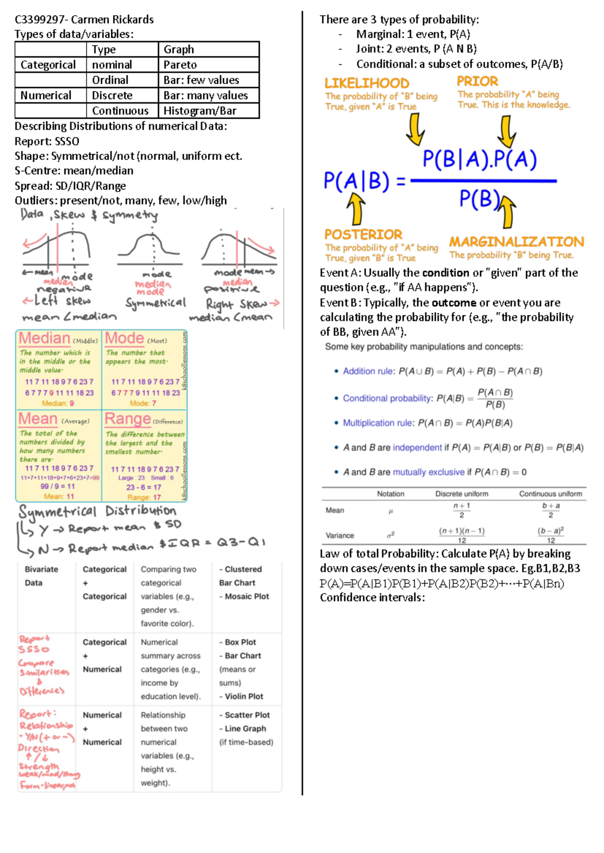 STAT1070 midsem cheat sheet - C3399297- Carmen Rickards Types of data ...