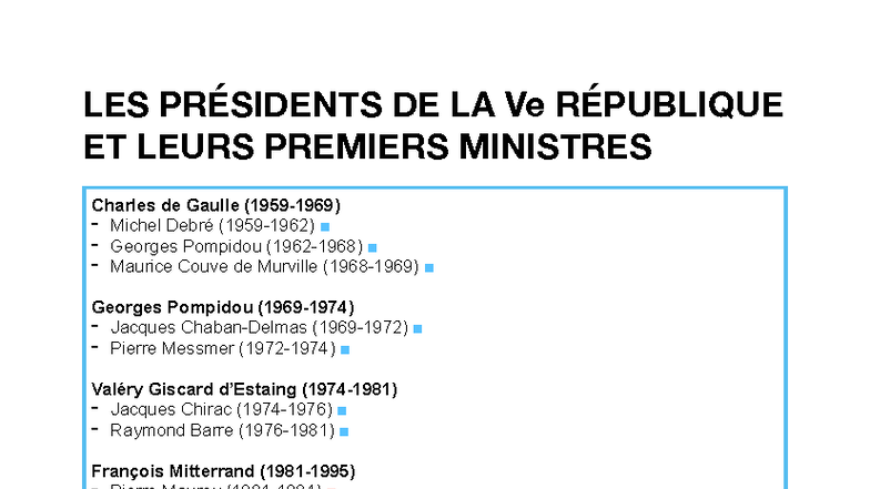 Presd et PM de la Ve - les présidents et leurs premiers ministres sous ...