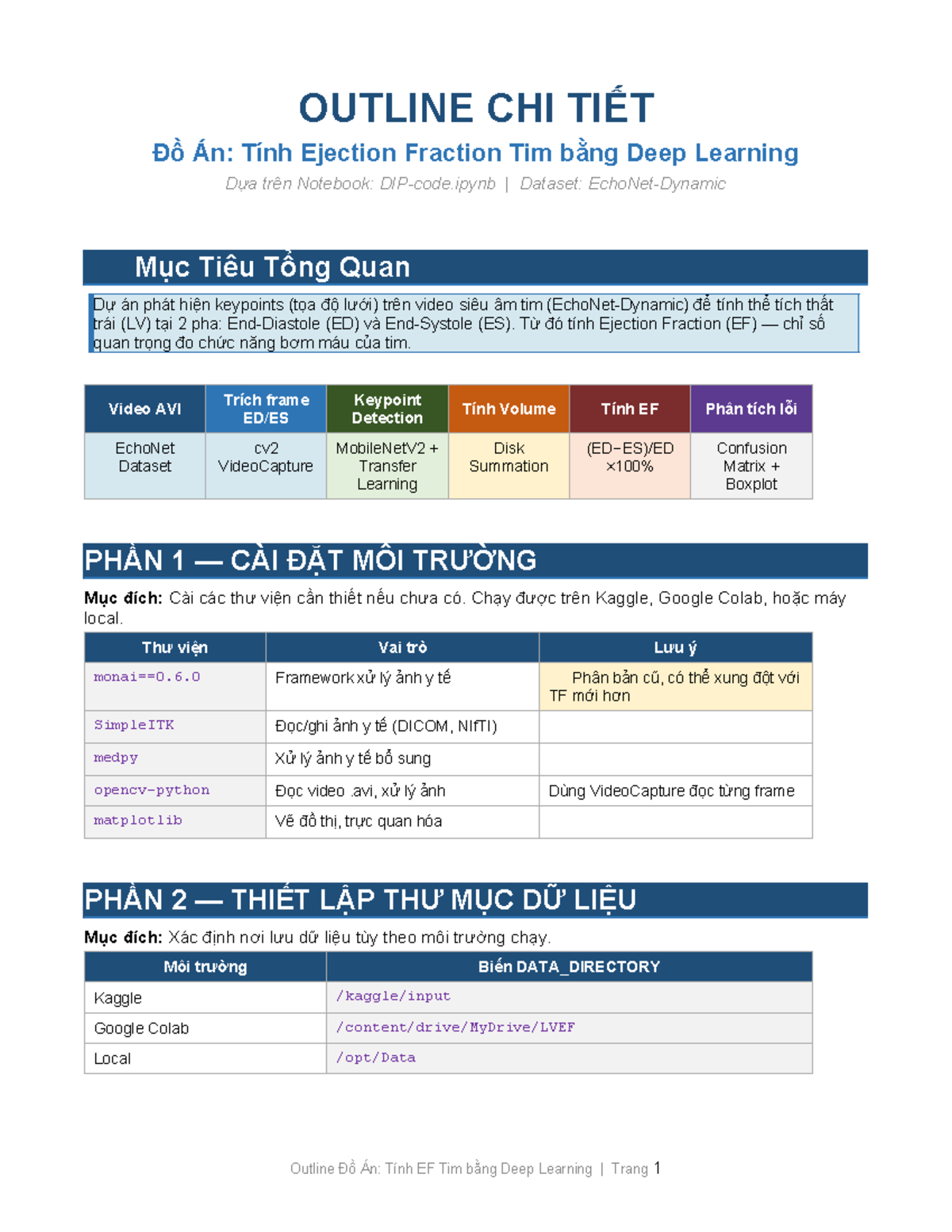 Đồ Án: Tính Ejection Fraction Tim Bằng Deep Learning (DIP) - Studocu