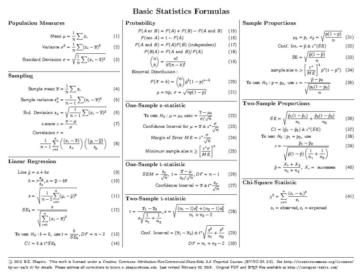 Formuleblad: Essential Stats Formulas for Basic Statistics (BS101 ...