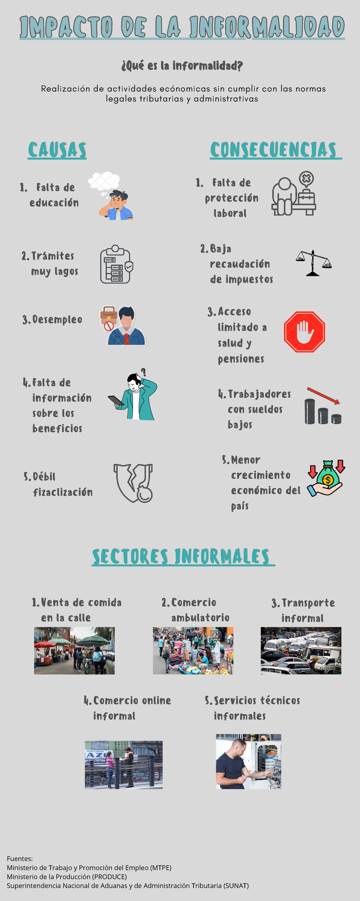 Impacto de la Informalidad en la Economía: Causas y Consecuencias - Studocu