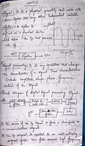 Signal Processing II Notes - U"JJ