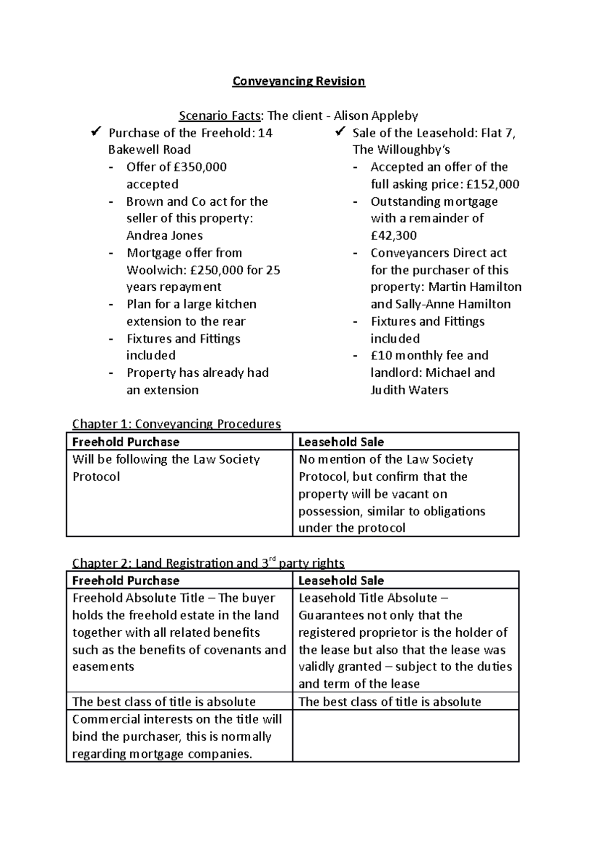 CILEX Conveyancing Exam 2 Revision Guide: Key Procedures and ...