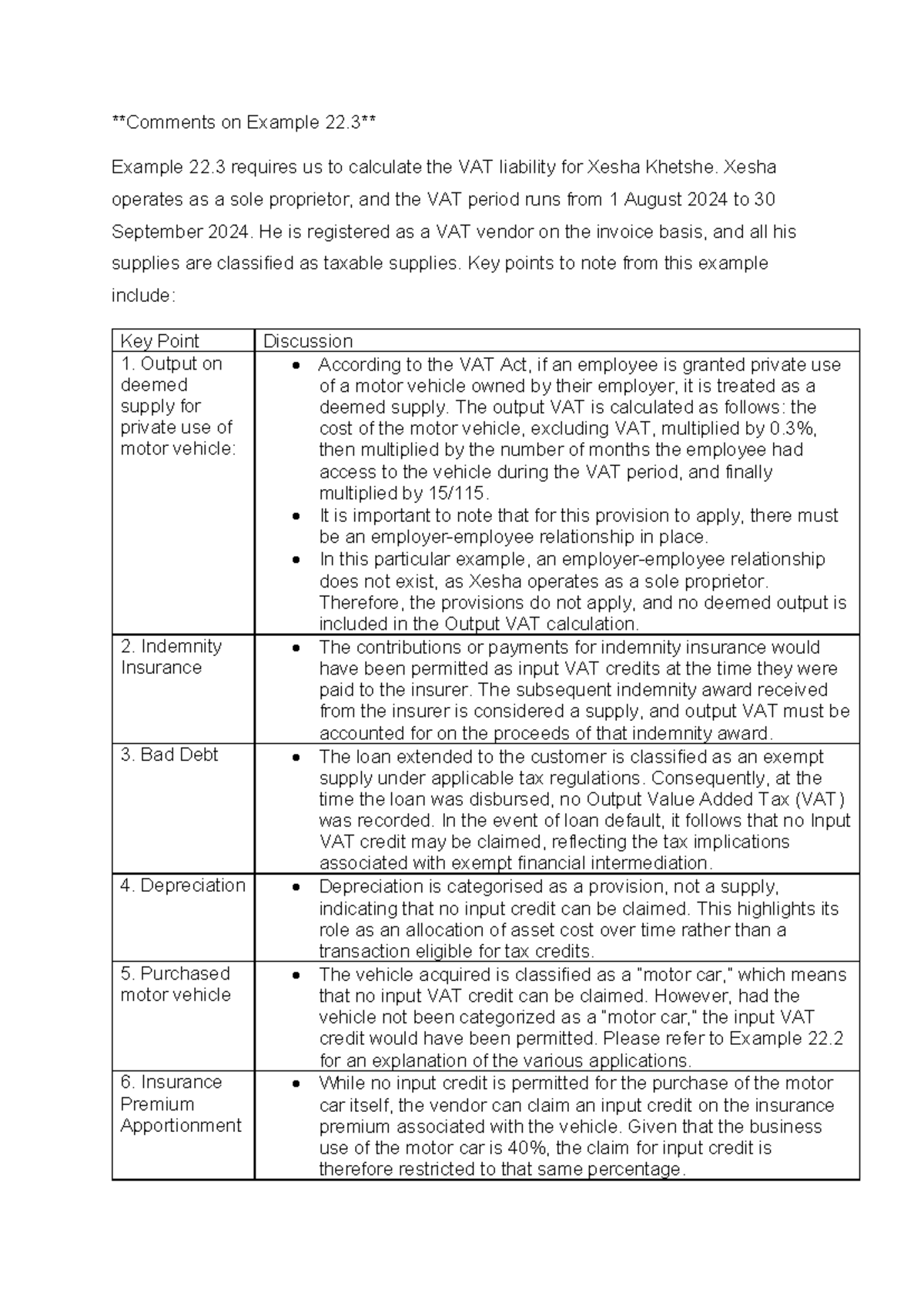 Comments on Example 22.3: VAT Liability Calculation for Xesha Khetshe ...