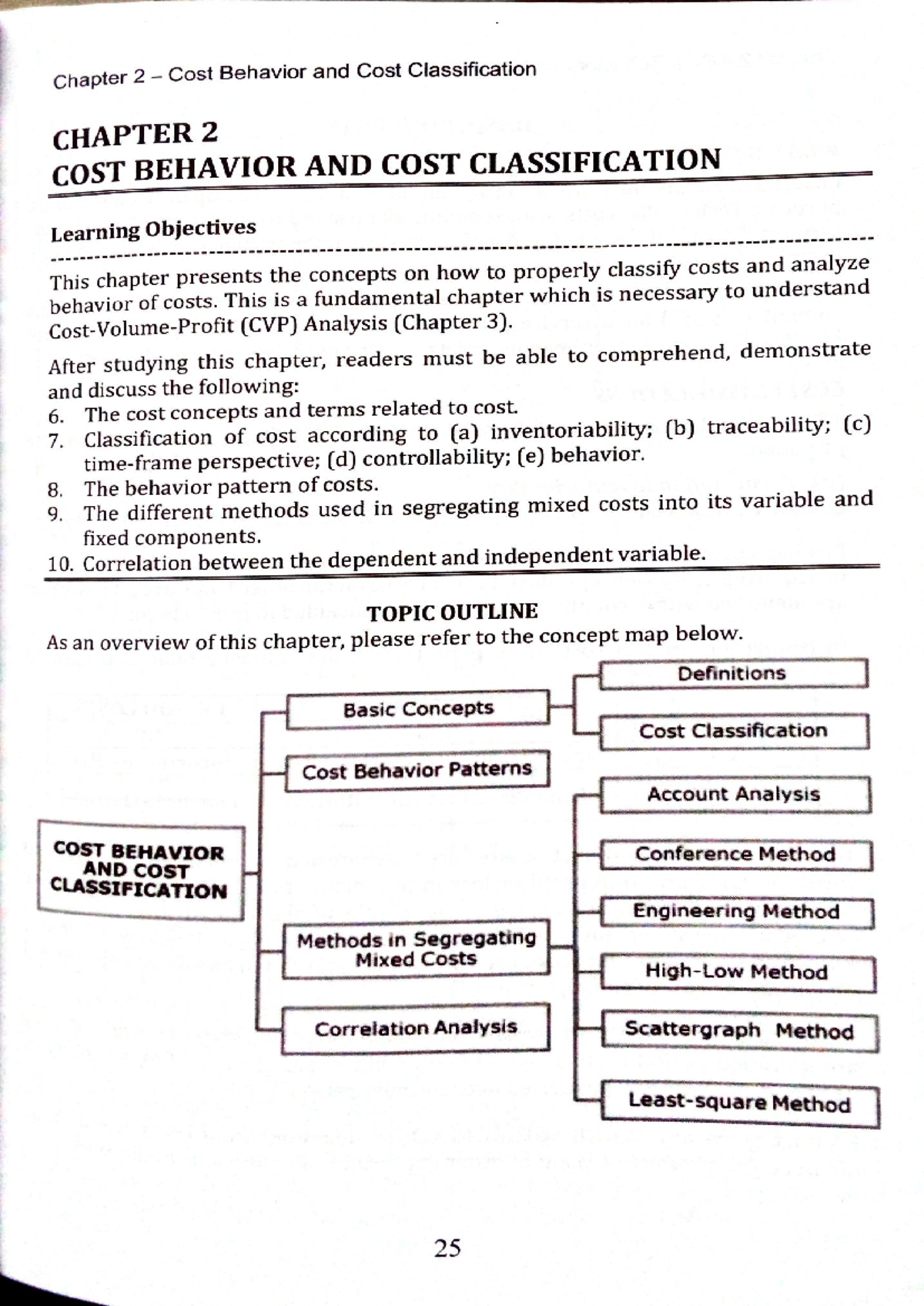 Chapter 2- SCM 2024: Cost Behavior & Classification Concepts - Studocu