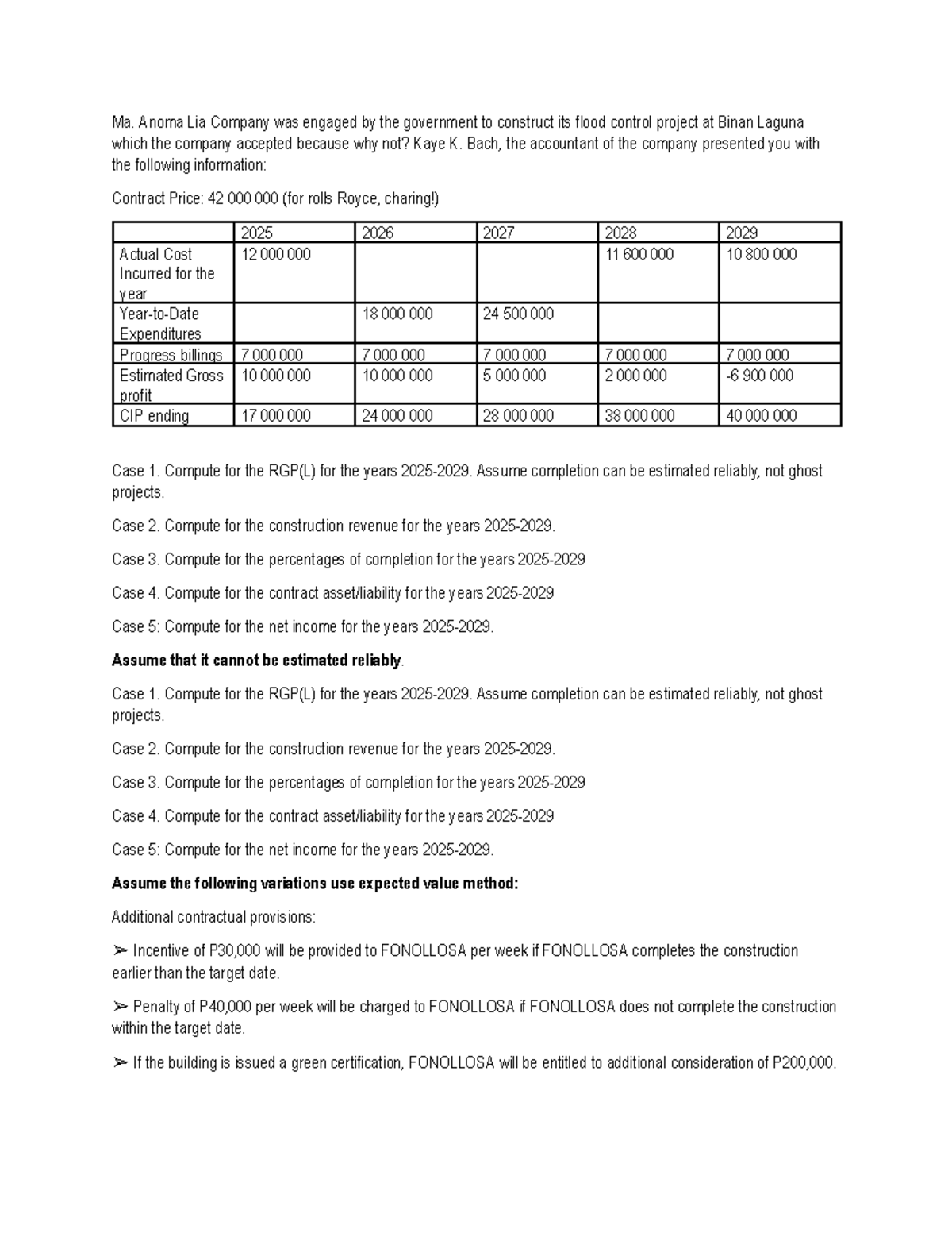 Construction Contracts Assignment: RGP(L) & Revenue Computation - Studocu