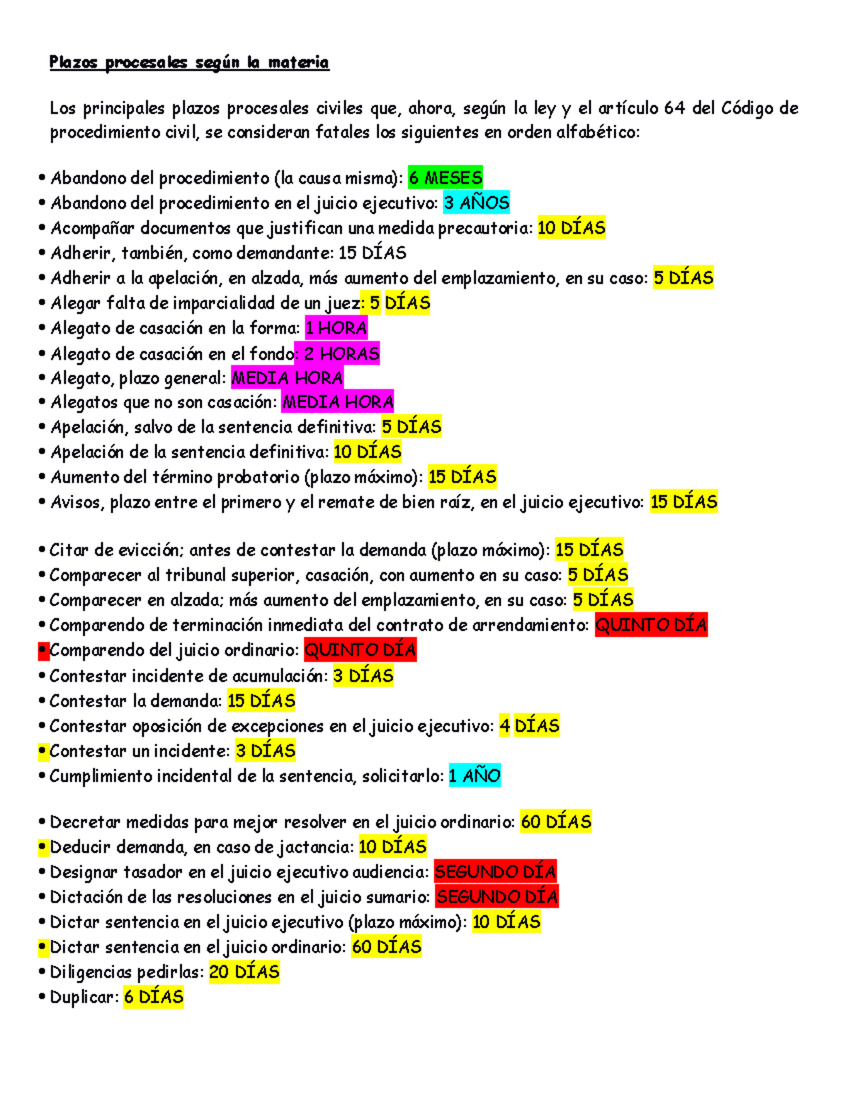 Plazos Procesales Civiles: Guía Completa según Cód. Civil - Document Preview