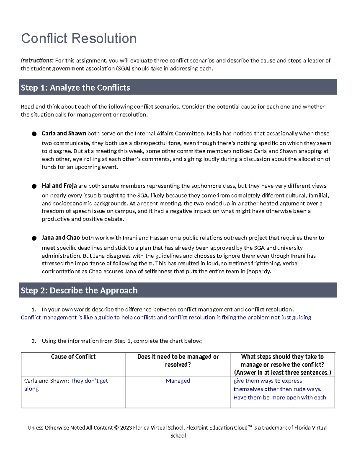 SGA Conflict Resolution Strategies: A Guide to Understanding and ...