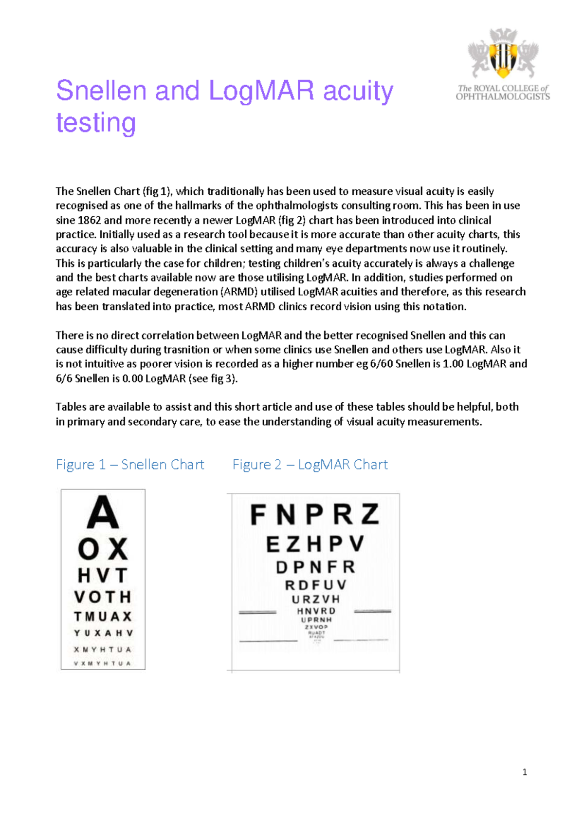 Visual Acuity Chart Logmar