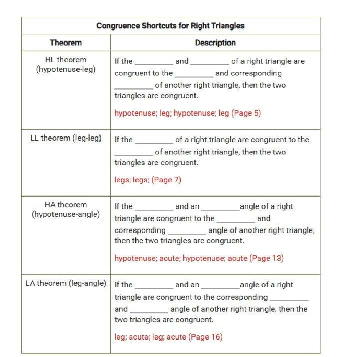 MATH 101: Law of Sines - Triangle Types Analysis - Studocu