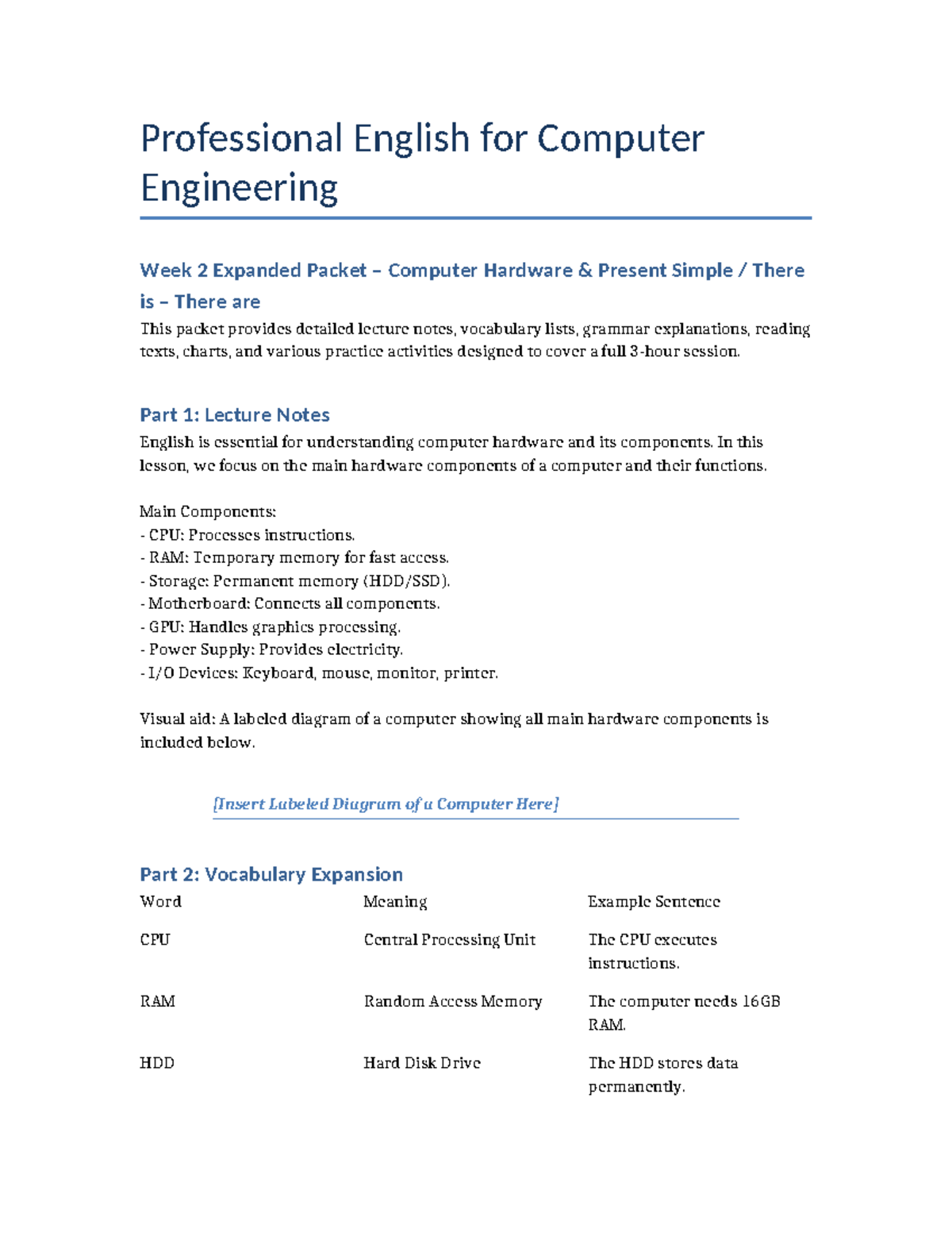 Professional English for Computer Engineering: Week 2 Expanded Packet ...