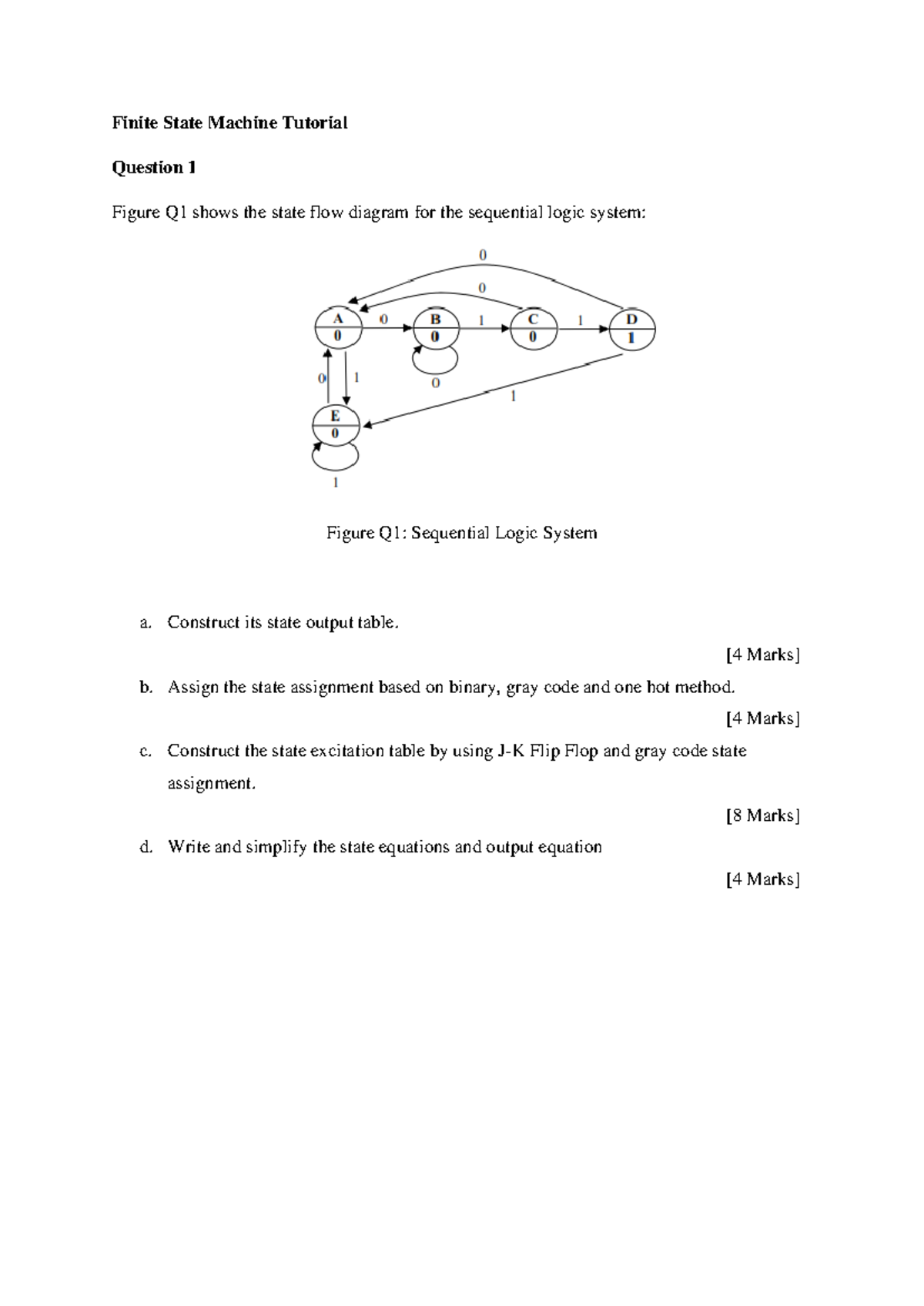 Finite State Machine Tutorial - Foundation of digital design - Finite ...