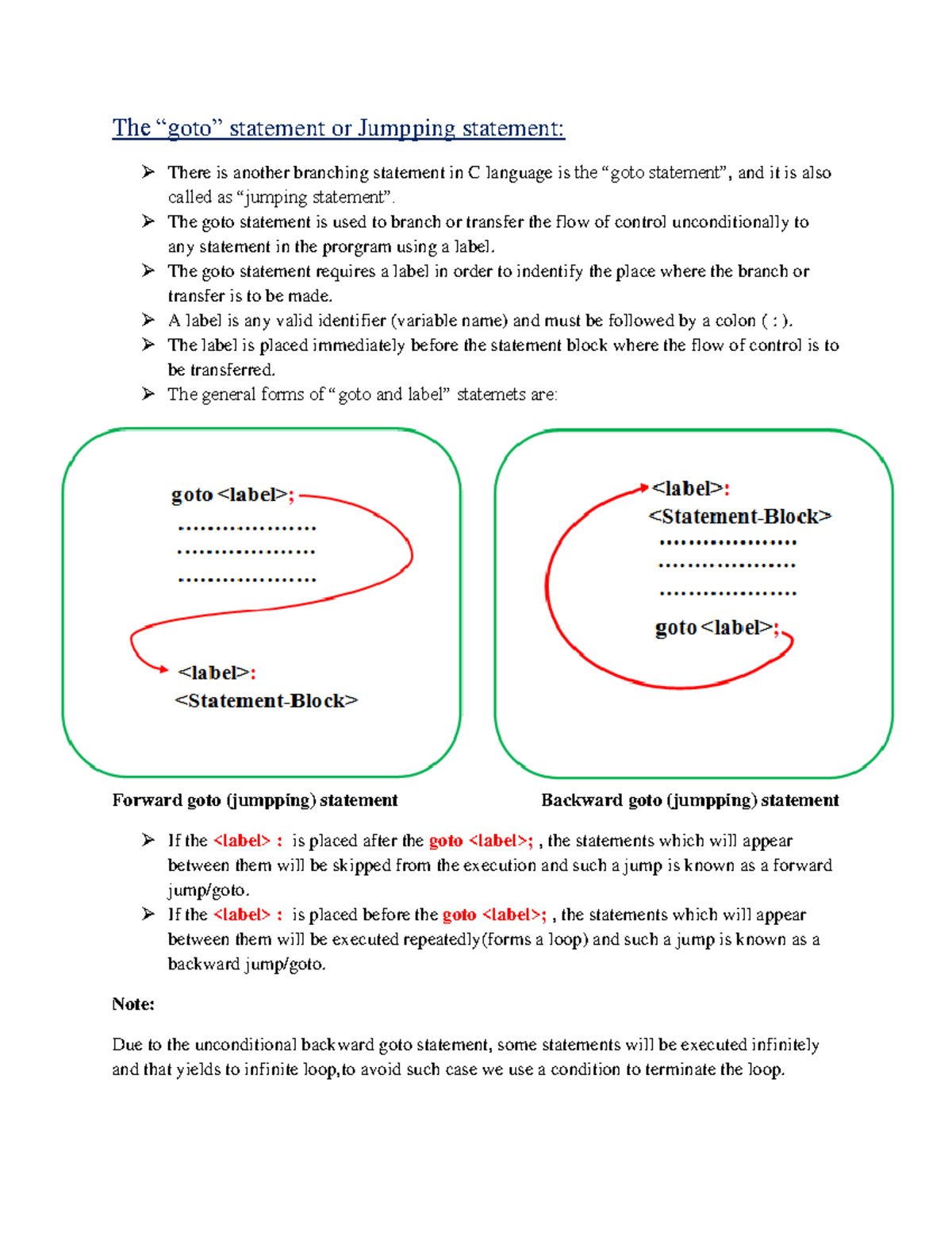 Unit-I: Goto Statement in C Language Explained - Studocu