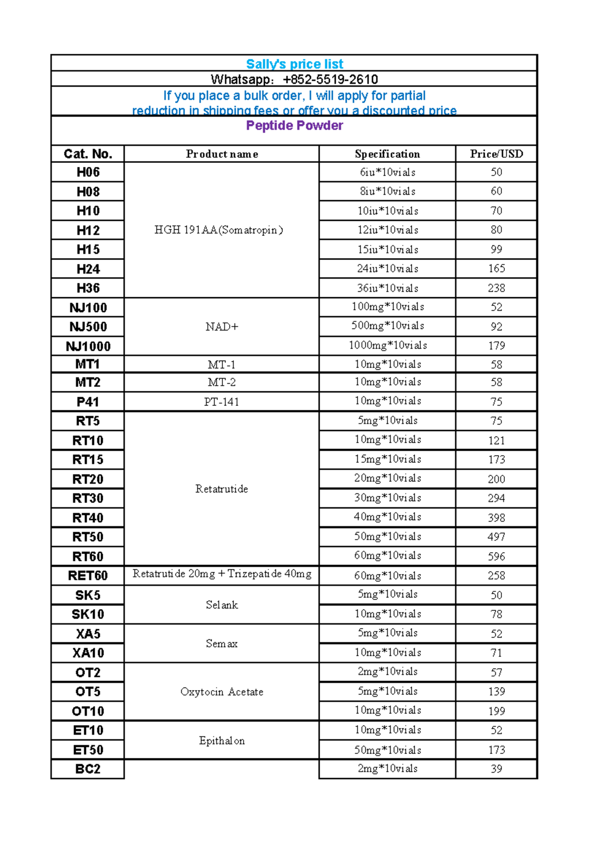 ipamorelin powder pricelist Blend: CJC-1295 (No DAC) 20MG Ipamorelin Powder CAS 170851-70-4 Suppliers,