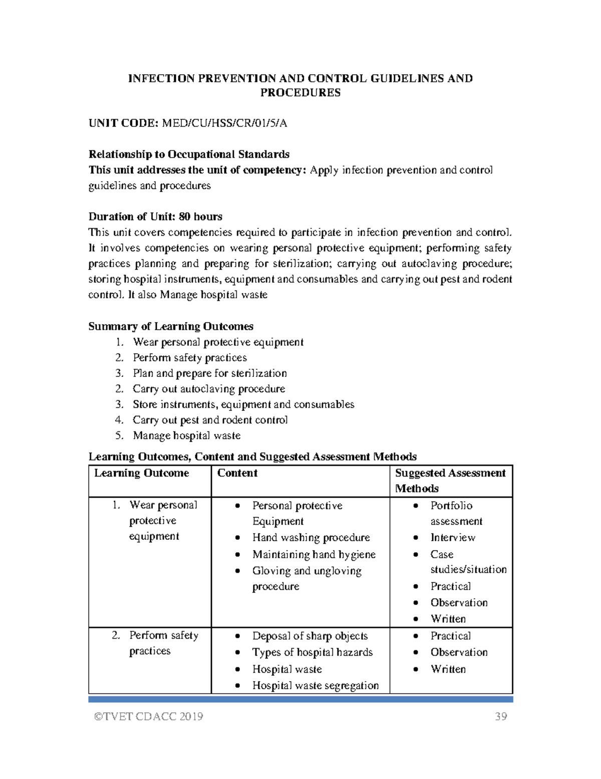 Infection Prevention & Control Guidelines: Unit Code 1000649824 - Studocu