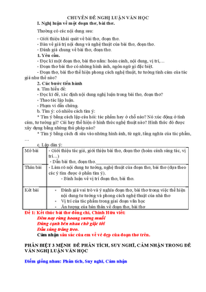 [Solved] phn tch v bc tranh thin nhin trong bi gng bu khuyn rn ca Nguyn ...