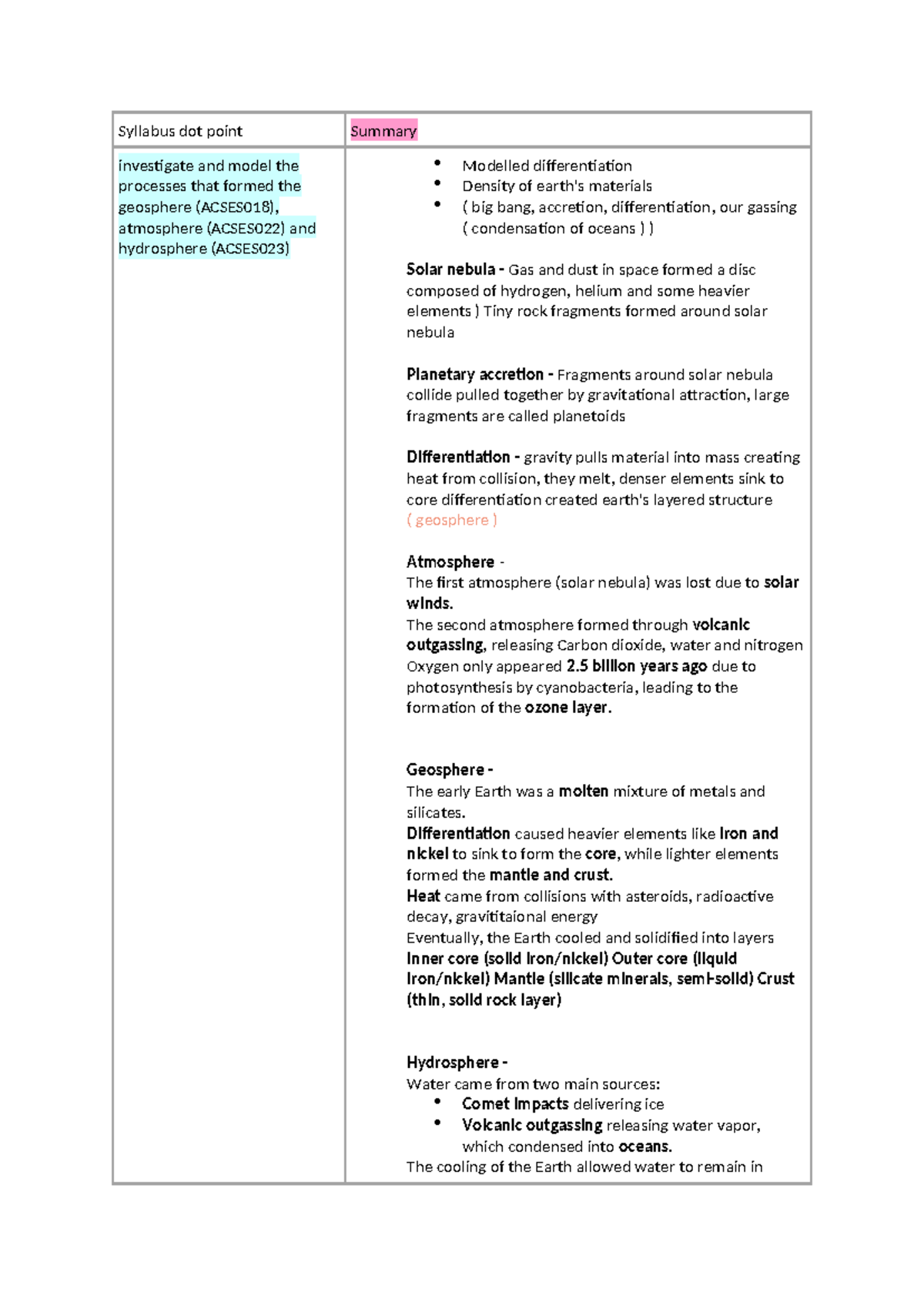 Syllabus dot point - EES NOTES - Syllabus dot point Summary investigate ...