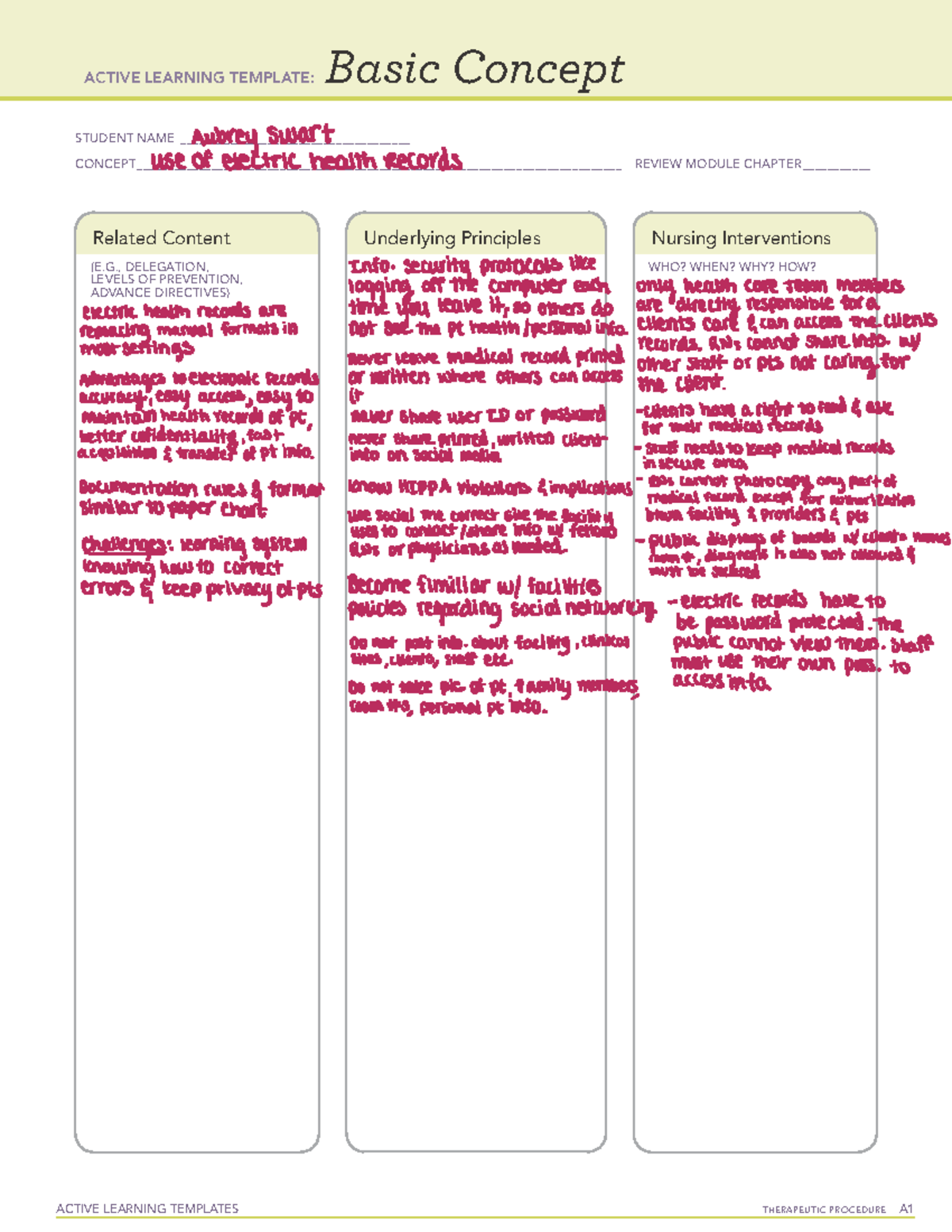 Active Learning Template: Basic Concept & HIPAA Module Report - Studocu