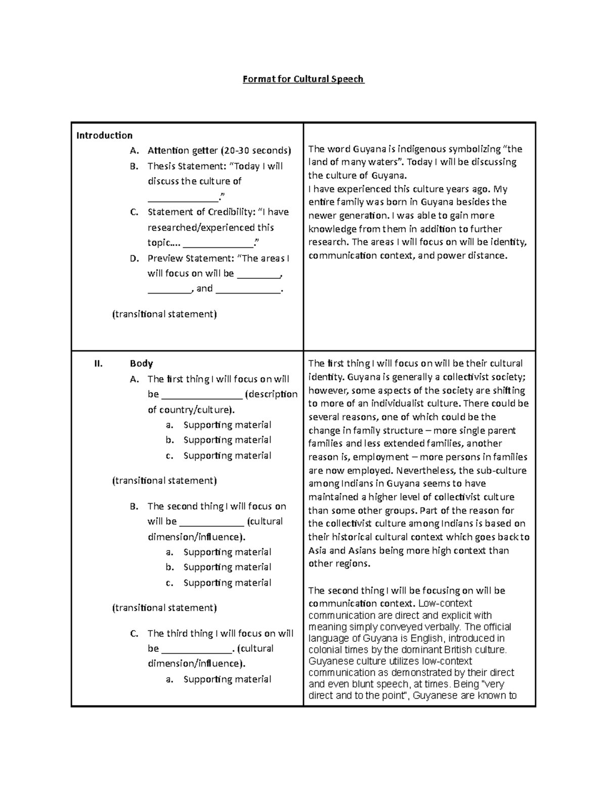 Cultural Speech Outline: Guyana's Identity & Communication Context ...