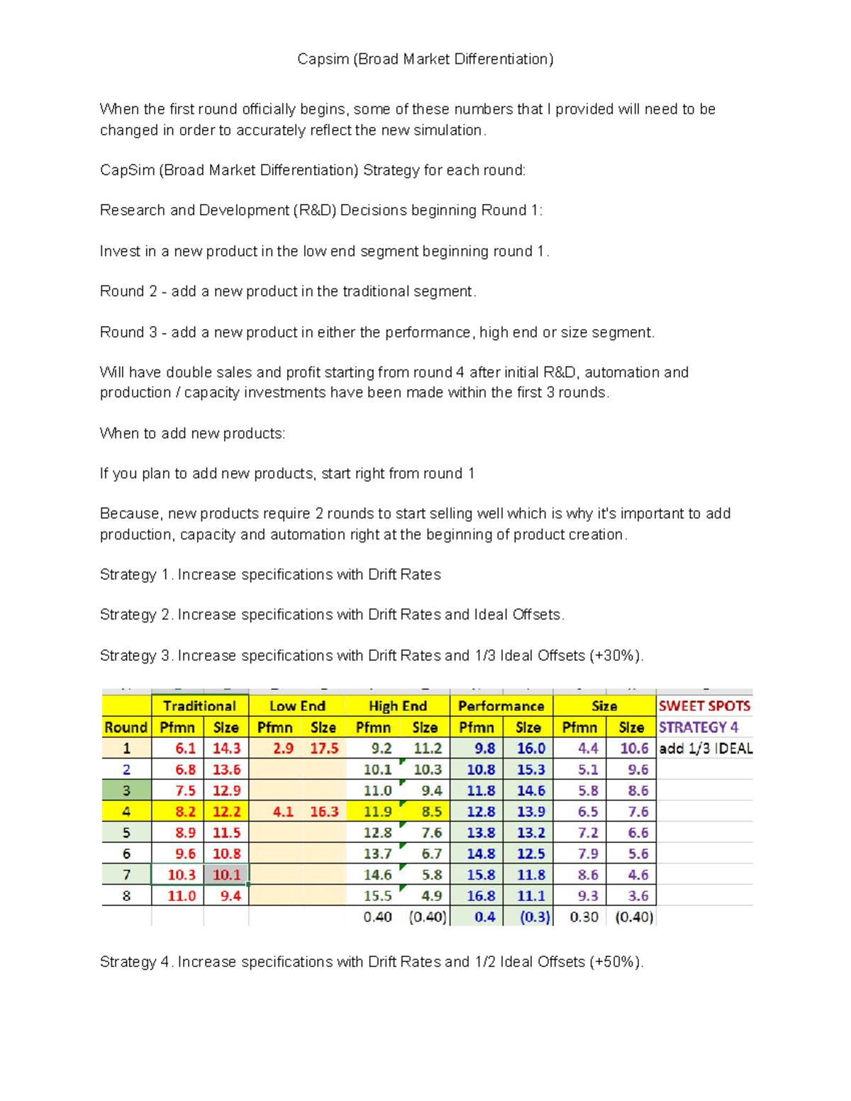 Capsim Bus 497A R&D Strategy for Rounds 1-8: Market Differentiation ...