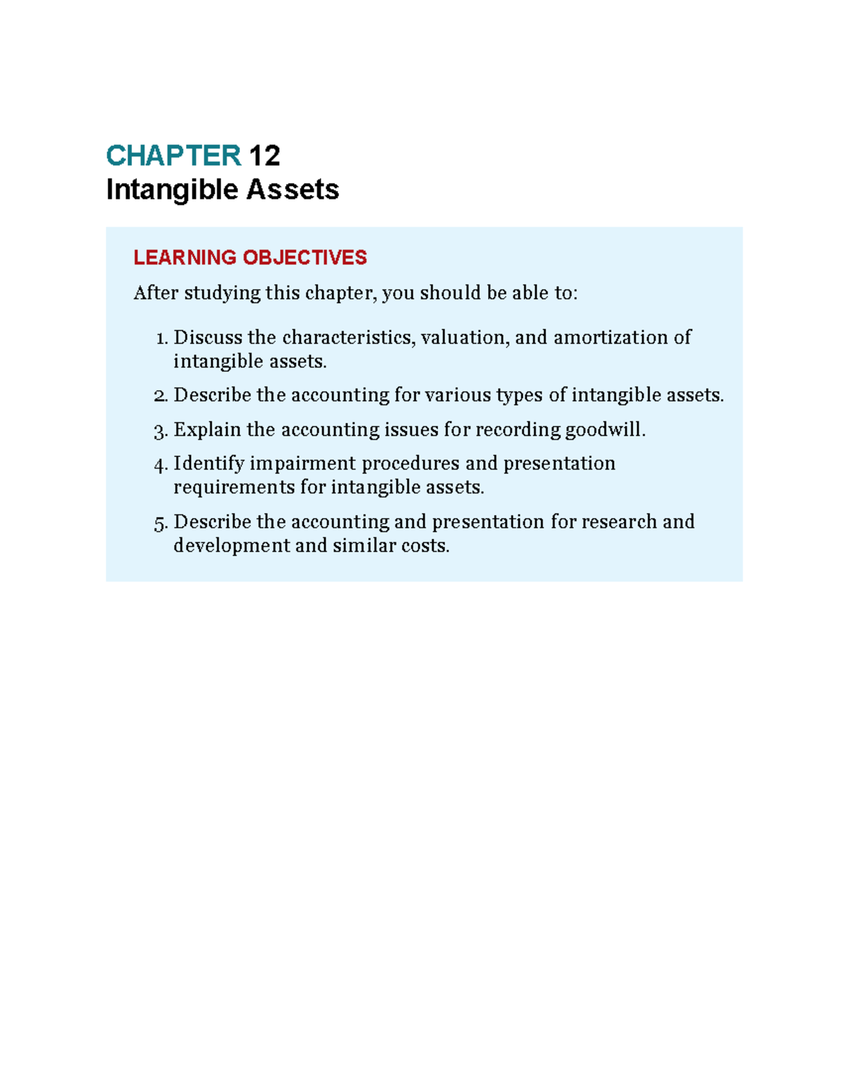 Chapter 12: Intangible Assets | Intermediate Accounting IFRD 4th Ed ...