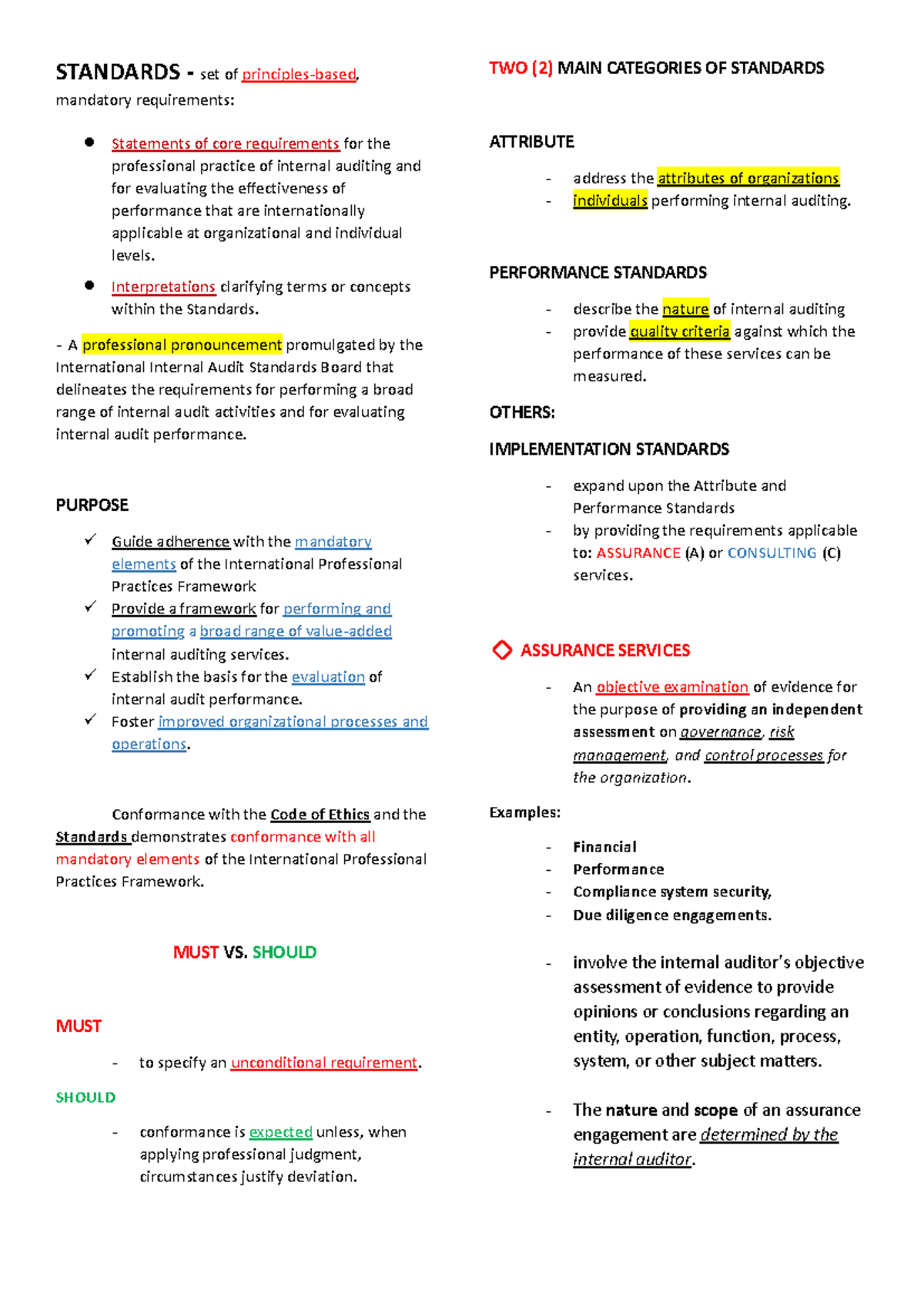 IPPF STANDARDS - Interanal Auditing - STANDARDS - set of principles ...