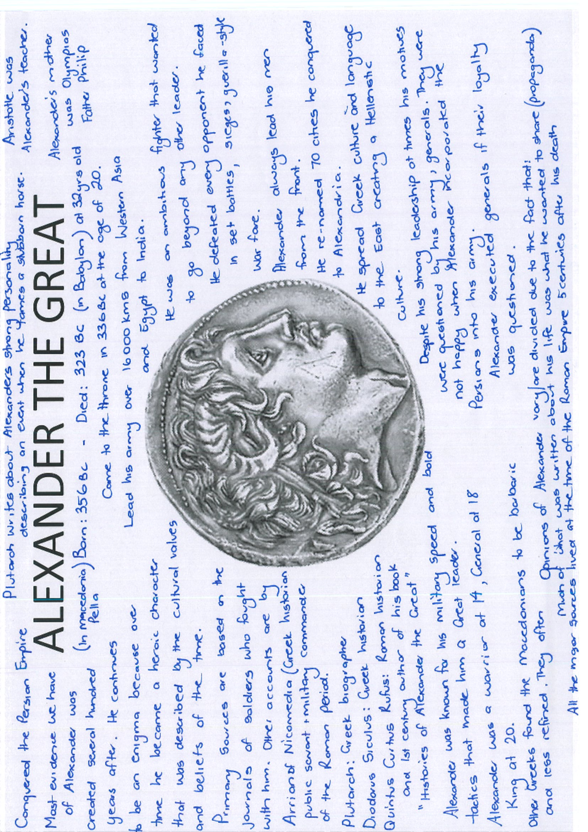 Alexander the Great: A Study of His Leadership and Legacy - Studocu