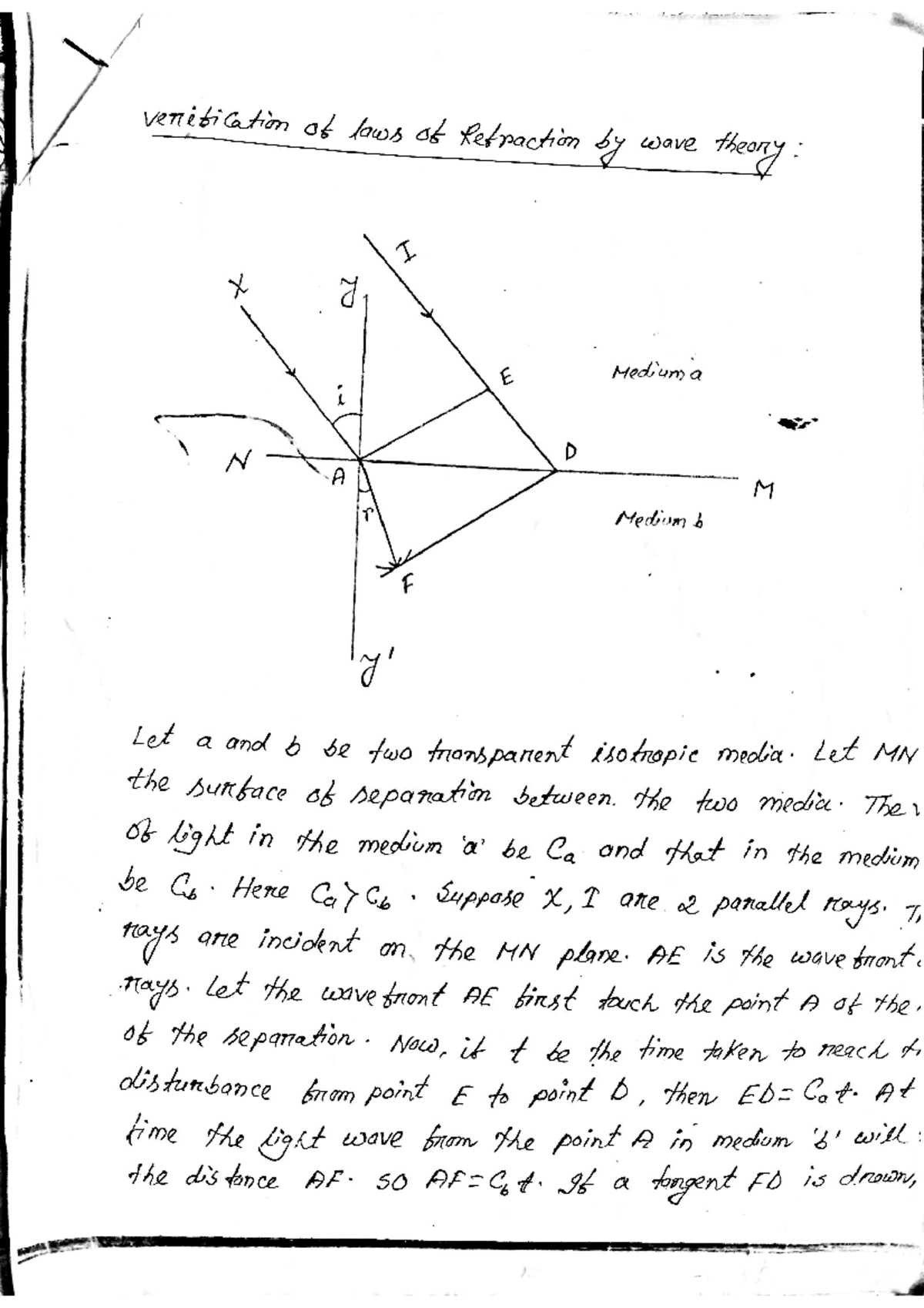 Mathematical Analysis of Young's Experiment: Wave Theory & Retraction ...