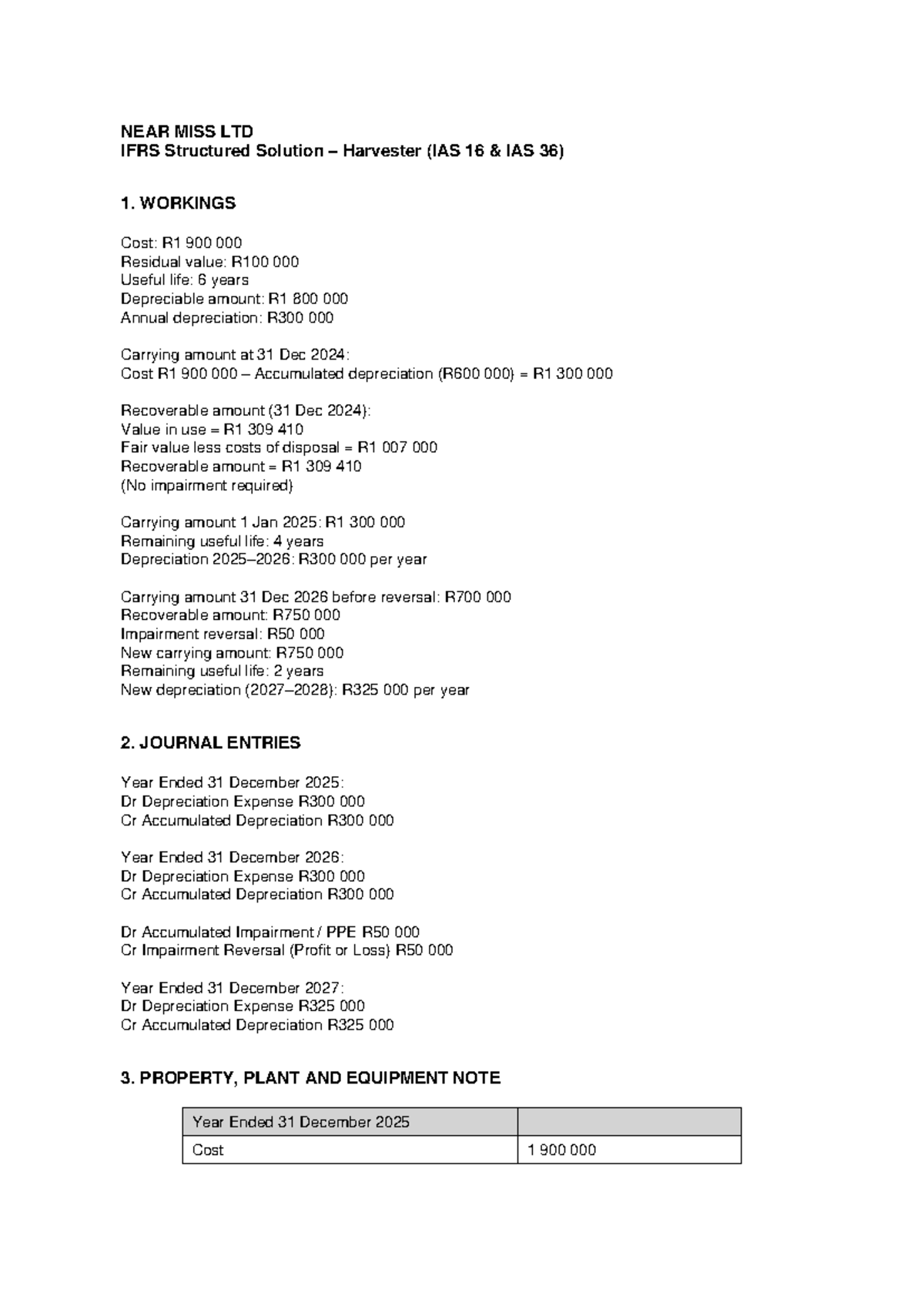 NEAR MISS LTD IFRS Impairment Analysis (IAS 16, IAS 36) - Studocu