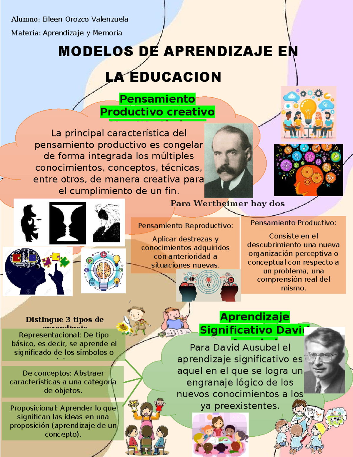 Modelos de Aprendizaje en la Educación - Sem 4 - Eileen Orozco - Studocu