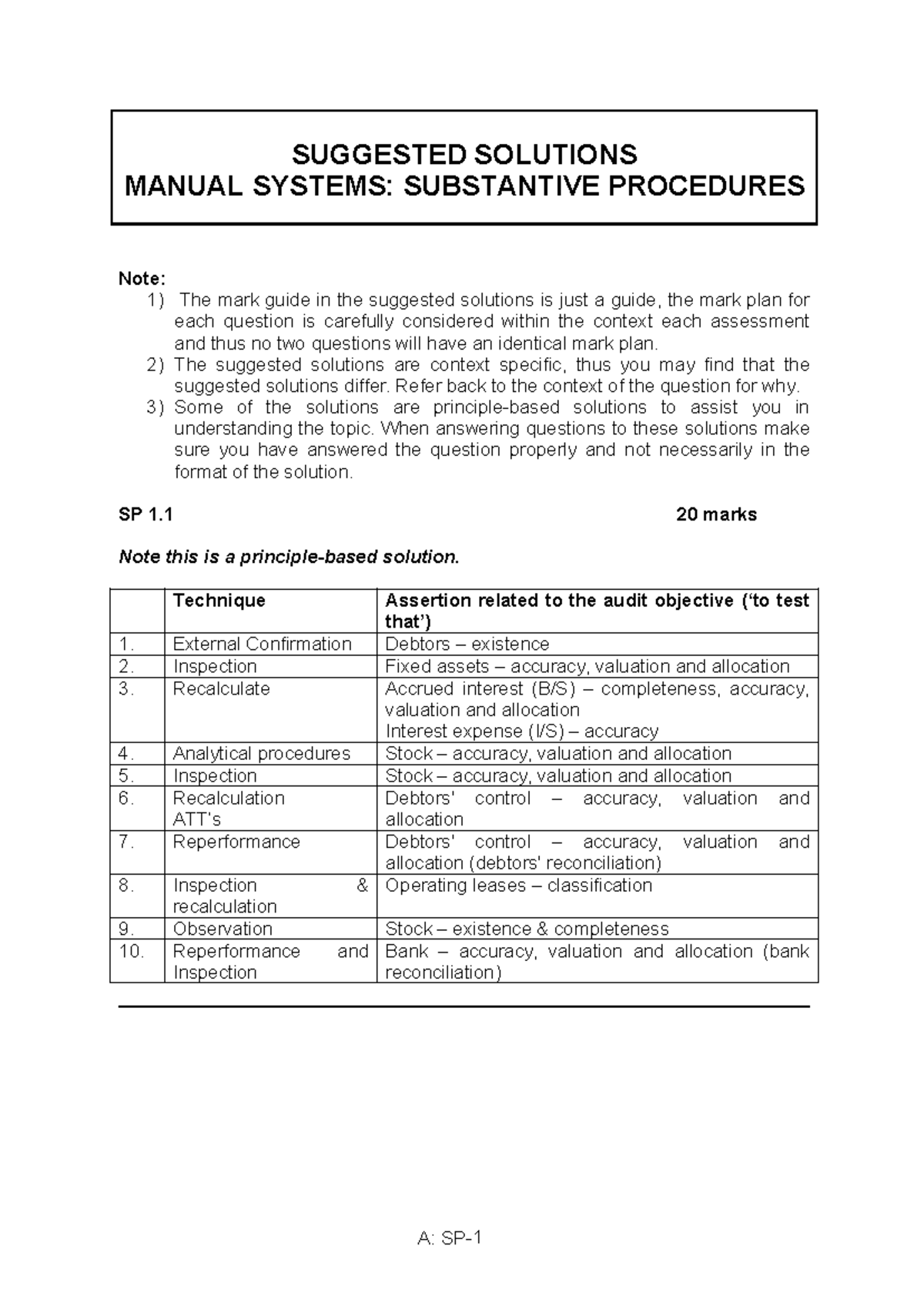 Substantive Procedures Suggested Solutions Manual ENG 2025 - Studocu