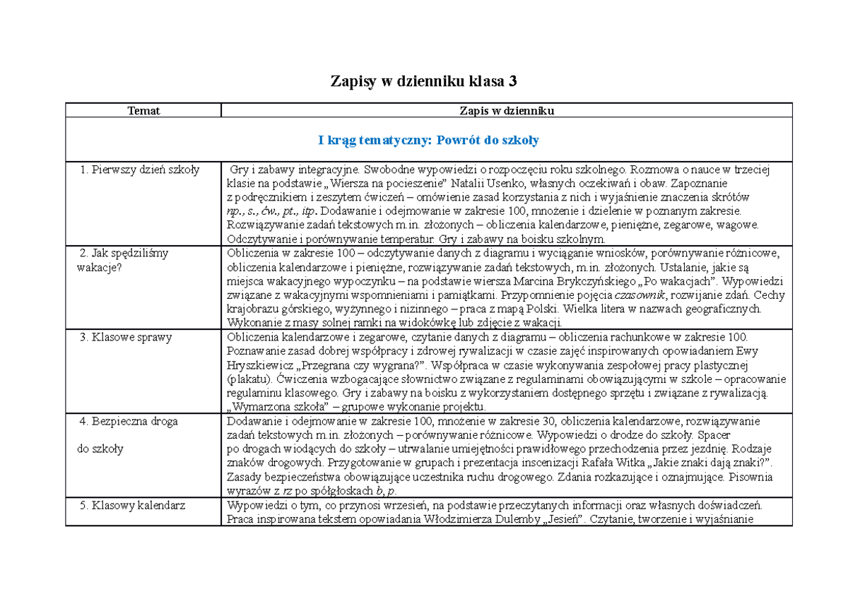 Sprawdzian Klasa 3 Zapis W Dzienniku