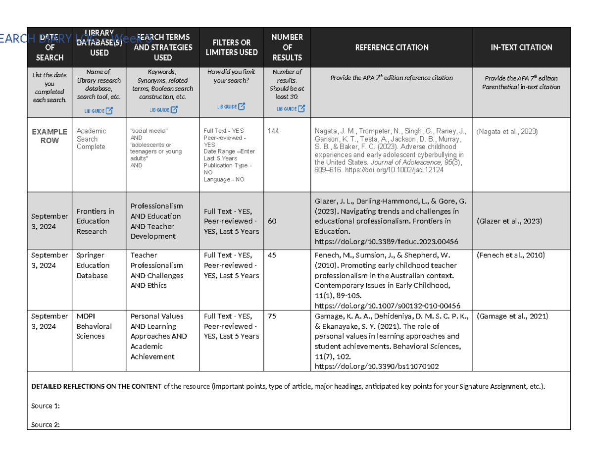 LIBRARY RESEARCH DIARY LOG: Week 3 & 6 Search Strategies - Studocu