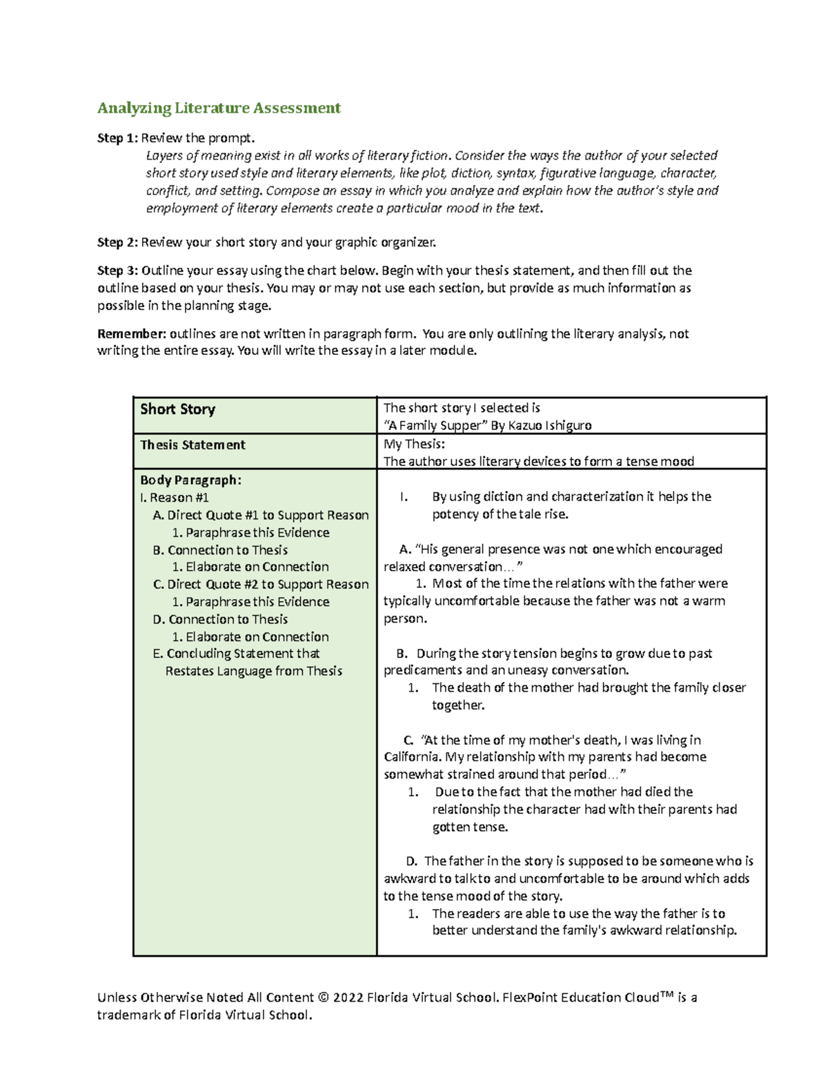 Analyzing Literature Assessment Rubric for "A Family Supper" Essay ...