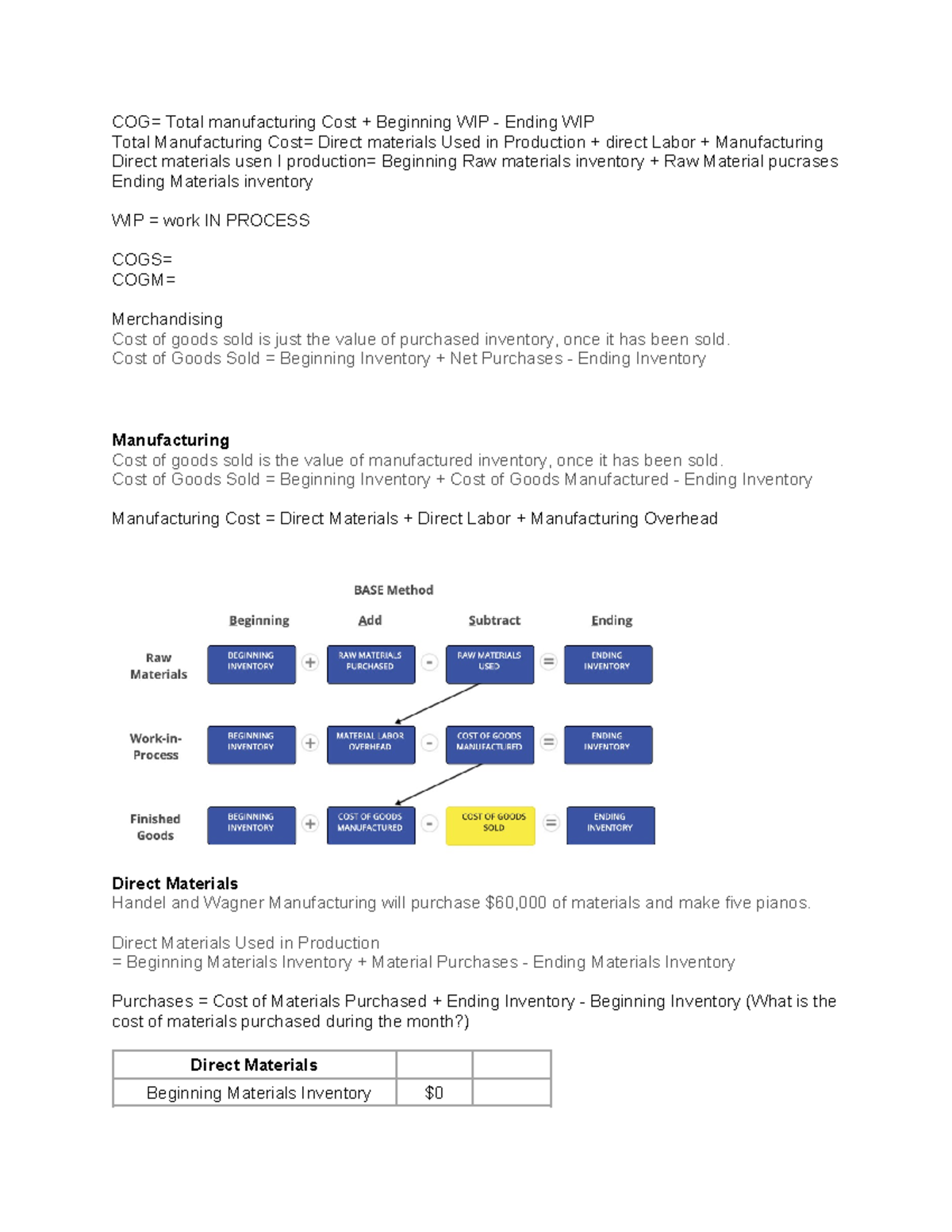 Acc - Summary Notes for Managerial Accounting I (ACC 101) - Studocu
