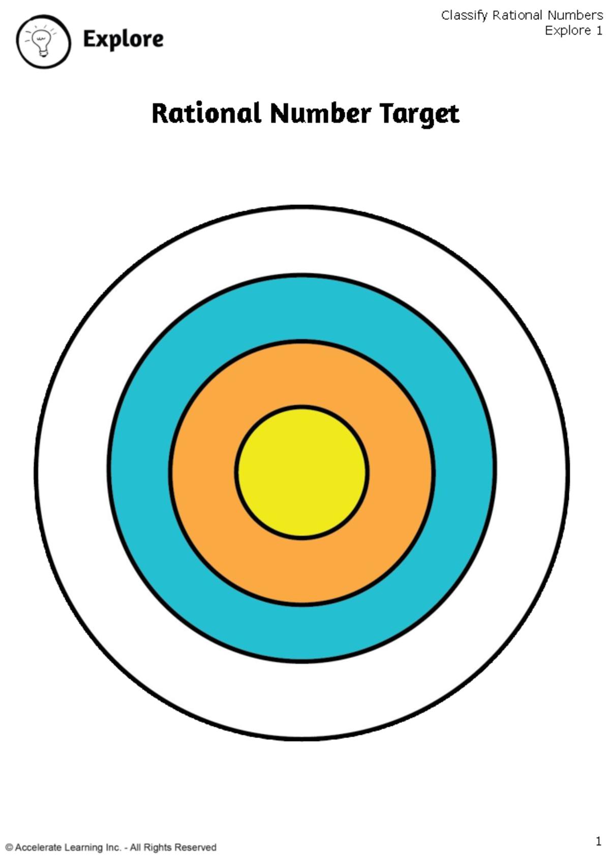 TXM 6 Classify Rational Numbers Explore 1 Rational Number Target - ME ...