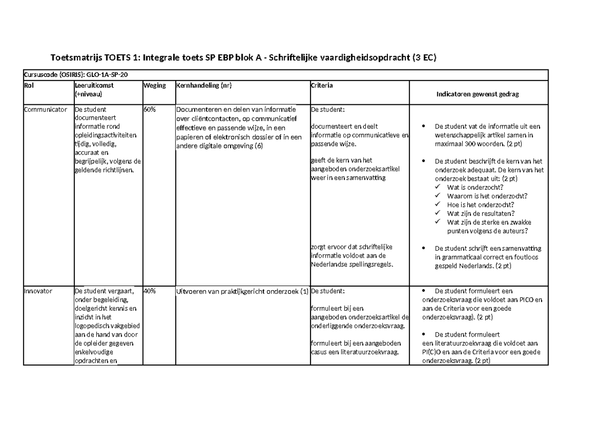 Toetsmatrijs TOETS 1: Integrale Toets SP EBP Blok A - Studeersnel