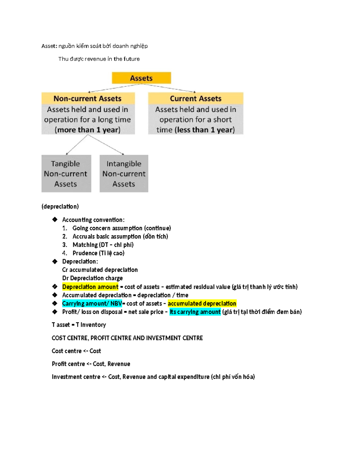Final Exam Notes - Asset Control & Depreciation Principles - Studocu