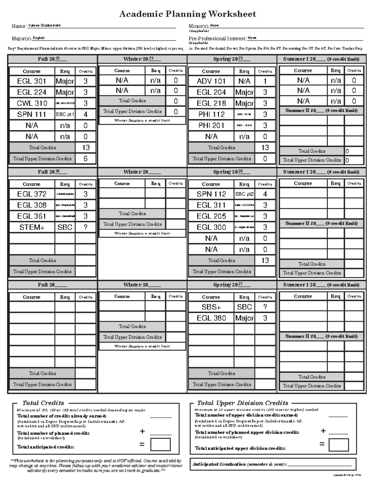 Academic Planning Worksheet for English Major (EGL) - Studocu