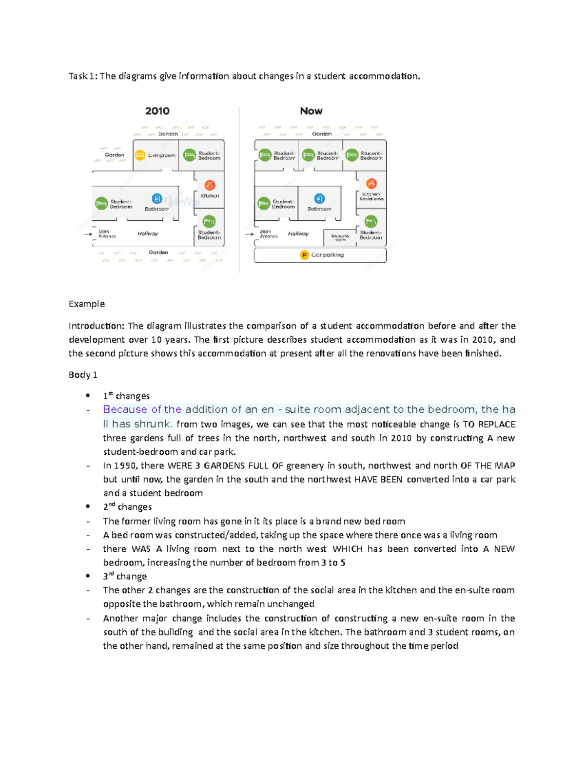 Ielts writing mẫu cho người cần dùng. - Task 1: The diagrams give ...
