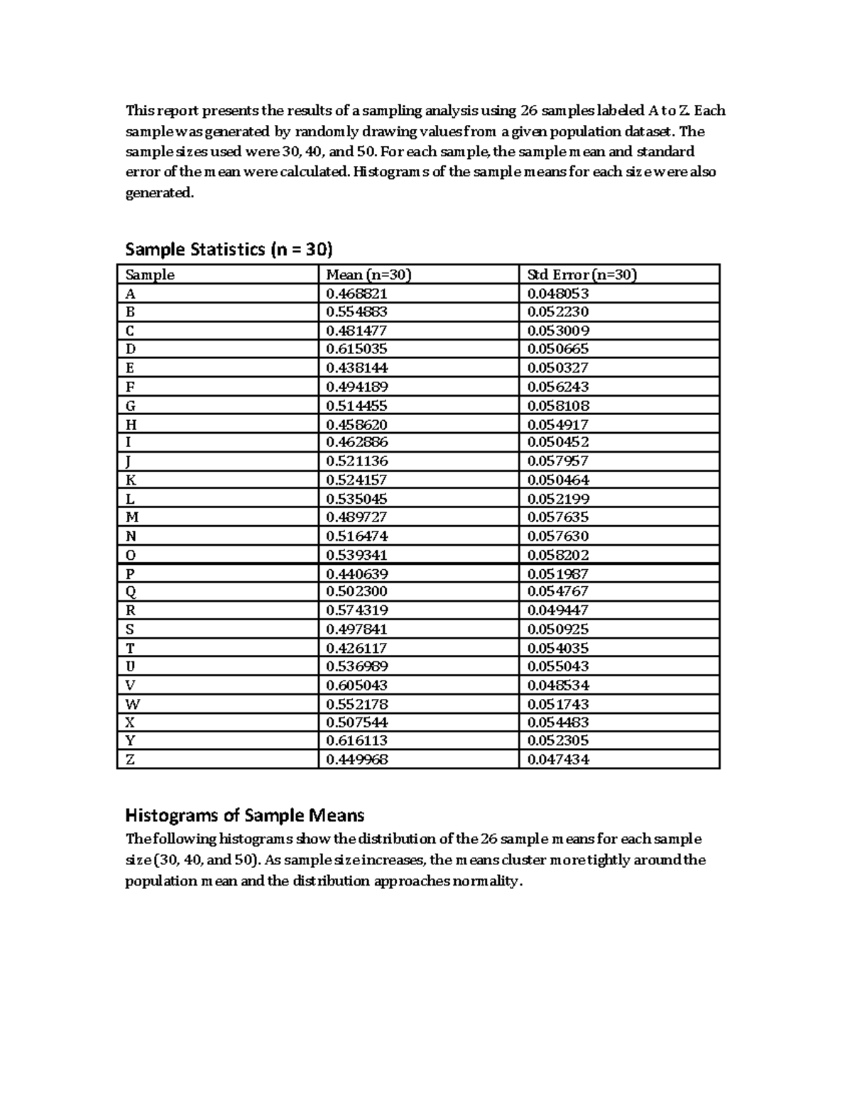 Sampling Analysis Report: Results from 26 Samples (A-Z) - Studocu