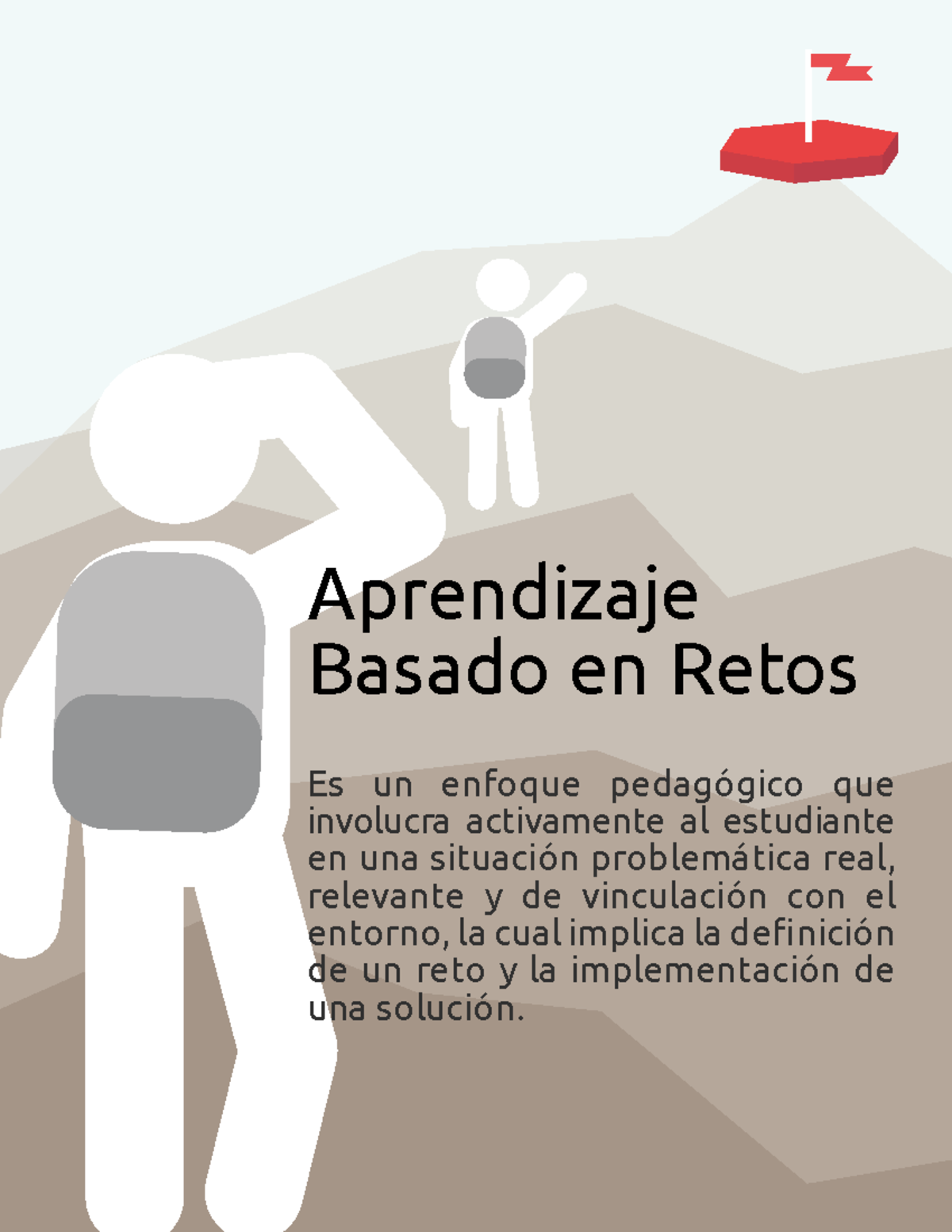 1.1. Lectura ABR- Alumno - Aprendizaje Basado en Retos Es un enfoque ...
