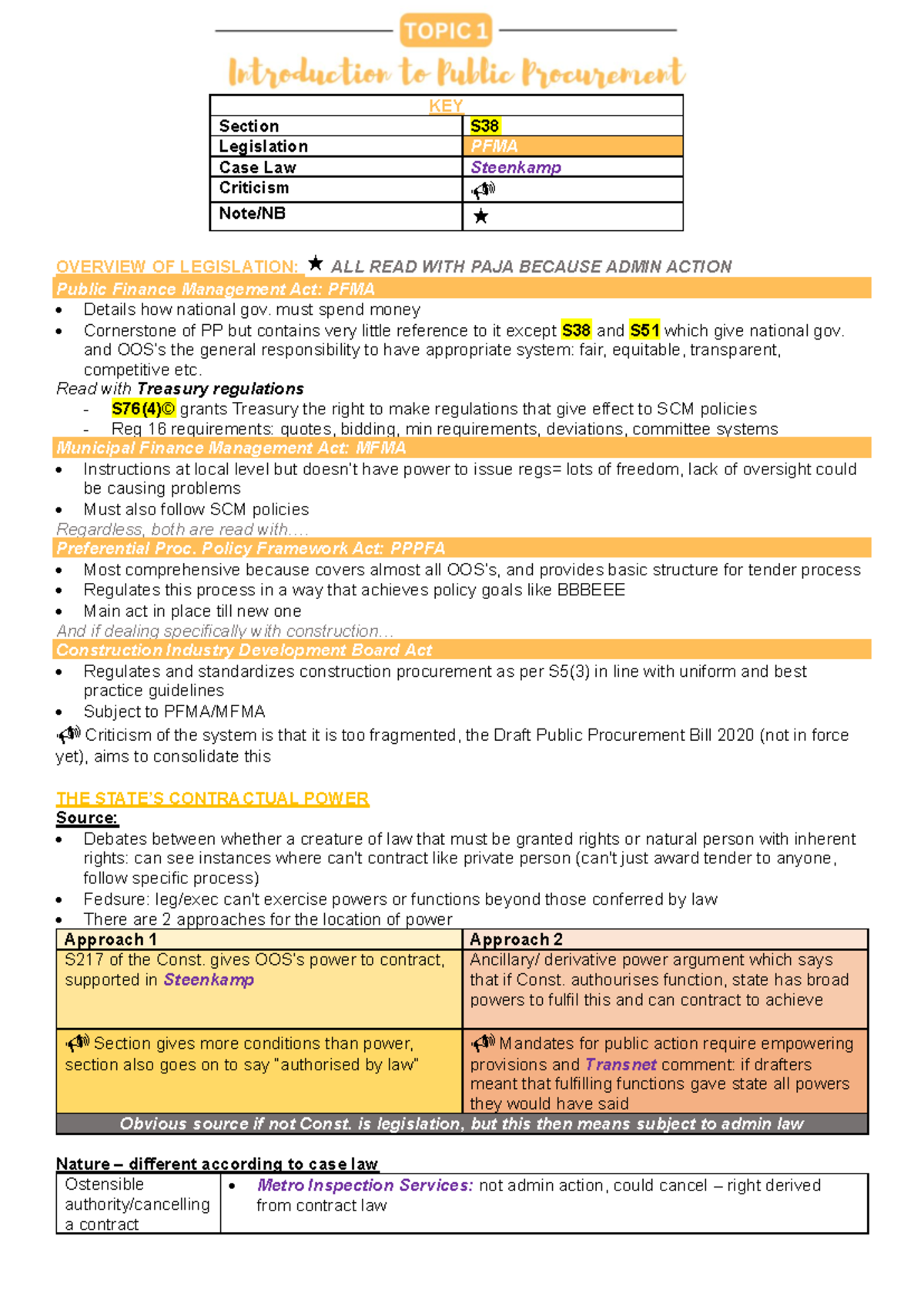 Overview of Legislation and Case Law in Public Procurement (Topic 1 ...